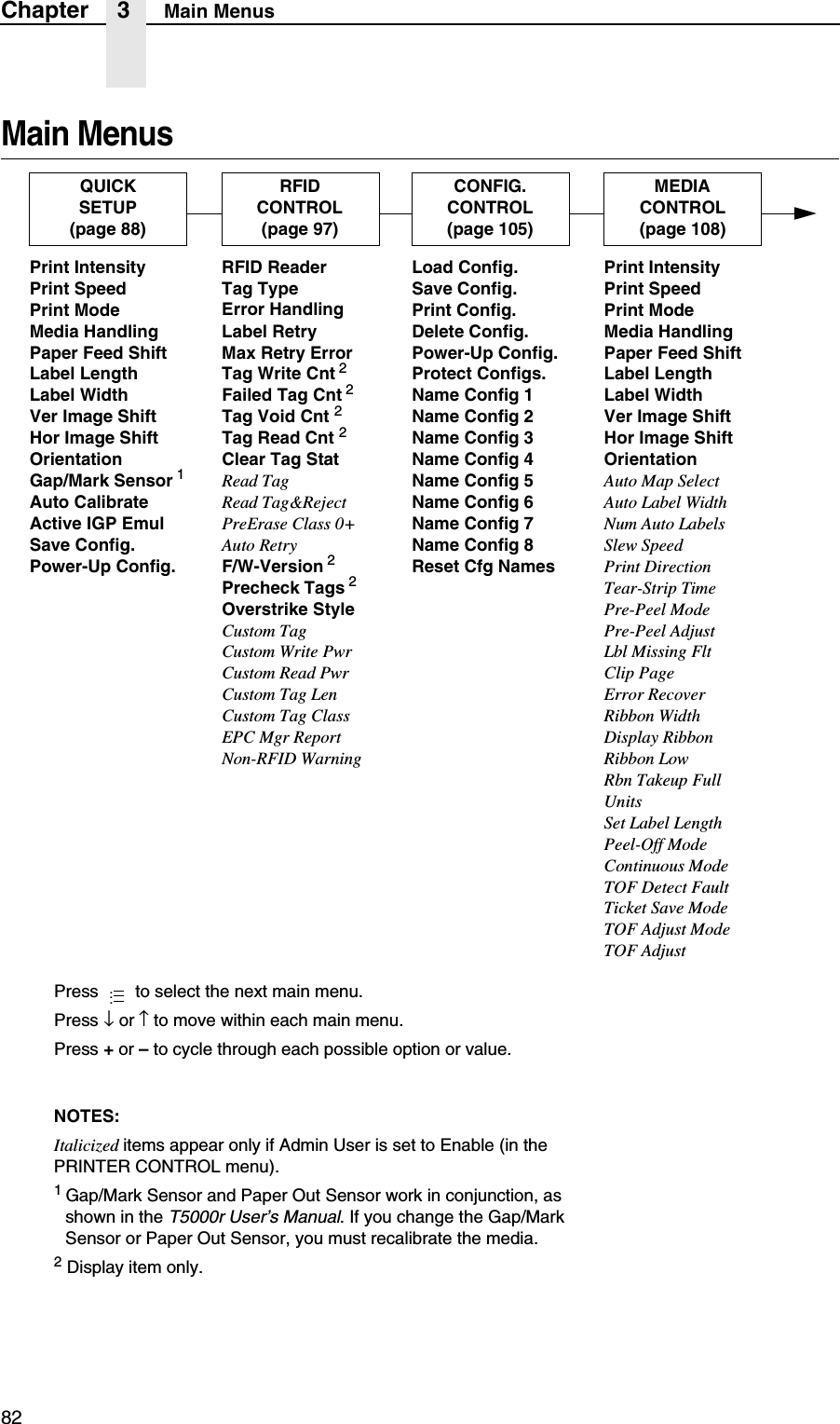 82Chapter 3 Main MenusMain MenusLoad Config.Save Config.Print Config.Delete Config.Power-Up Config.Protect Configs.Name Config 1Name Config 2Name Config 3Name Config 4Name Config 5Name Config 6Name Config 7Name Config 8Reset Cfg NamesCONFIG.CONTROL(page 105)NOTES:Italicized items appear only if Admin User is set to Enable (in the PRINTER CONTROL menu).1 Gap/Mark Sensor and Paper Out Sensor work in conjunction, as shown in the T5000r User&rsquo;s Manual. If you change the Gap/Mark Sensor or Paper Out Sensor, you must recalibrate the media.2 Display item only.RFID CONTROL(page 97)RFID ReaderTag TypeError HandlingLabel RetryMax Retry ErrorTag Write Cnt 2Failed Tag Cnt 2Tag Void Cnt 2Tag Read Cnt 2Clear Tag StatRead TagRead Tag&amp;RejectPreErase Class 0+Auto RetryF/W-Version 2Precheck Tags 2Overstrike StyleCustom TagCustom Write PwrCustom Read PwrCustom Tag LenCustom Tag ClassEPC Mgr ReportNon-RFID WarningPrint IntensityPrint SpeedPrint ModeMedia HandlingPaper Feed ShiftLabel LengthLabel WidthVer Image ShiftHor Image ShiftOrientationAuto Map SelectAuto Label WidthNum Auto LabelsSlew SpeedPrint DirectionTear-Strip TimePre-Peel ModePre-Peel AdjustLbl Missing FltClip PageError RecoverRibbon WidthDisplay RibbonRibbon LowRbn Takeup FullUnitsSet Label LengthPeel-Off ModeContinuous ModeTOF Detect FaultTicket Save ModeTOF Adjust ModeTOF AdjustMEDIACONTROL(page 108)Press   to select the next main menu.Press &darr; or &uarr; to move within each main menu.Press + or &ndash; to cycle through each possible option or value....Print IntensityPrint SpeedPrint ModeMedia HandlingPaper Feed ShiftLabel LengthLabel WidthVer Image ShiftHor Image ShiftOrientationGap/Mark Sensor 1Auto CalibrateActive IGP EmulSave Config.Power-Up Config.QUICKSETUP(page 88)