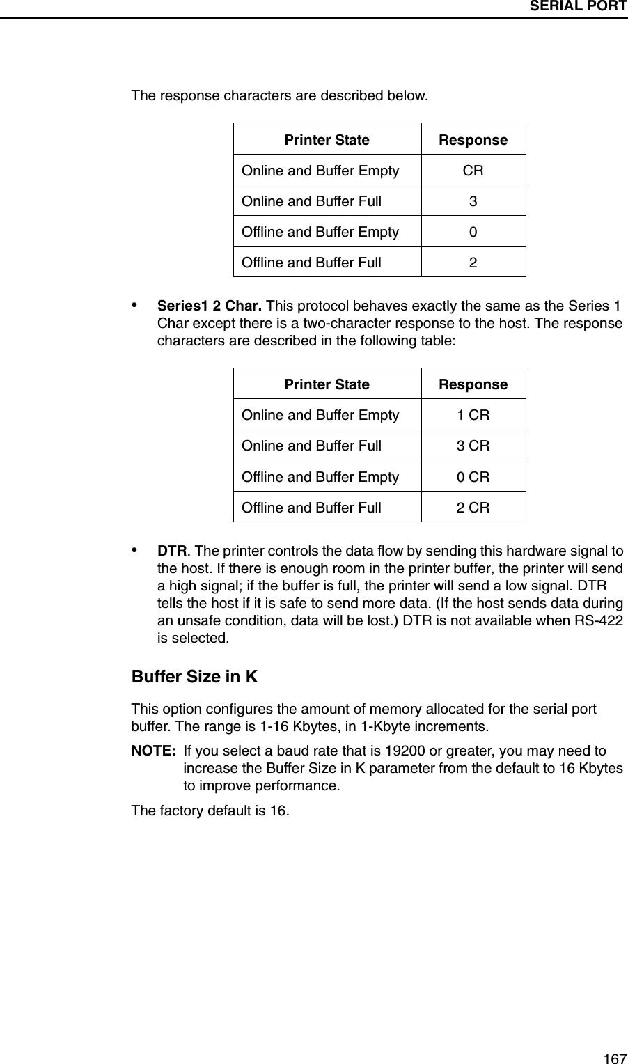 SERIAL PORT Submenus167The response characters are described below.&bull;Series1 2 Char. This protocol behaves exactly the same as the Series 1 Char except there is a two-character response to the host. The response characters are described in the following table:&bull;DTR. The printer controls the data flow by sending this hardware signal to the host. If there is enough room in the printer buffer, the printer will send a high signal; if the buffer is full, the printer will send a low signal. DTR tells the host if it is safe to send more data. (If the host sends data during an unsafe condition, data will be lost.) DTR is not available when RS-422 is selected.Buffer Size in KThis option configures the amount of memory allocated for the serial port buffer. The range is 1-16 Kbytes, in 1-Kbyte increments.NOTE: If you select a baud rate that is 19200 or greater, you may need to increase the Buffer Size in K parameter from the default to 16 Kbytes to improve performance.The factory default is 16.Printer State ResponseOnline and Buffer Empty CROnline and Buffer Full 3Offline and Buffer Empty 0Offline and Buffer Full 2Printer State ResponseOnline and Buffer Empty 1 CROnline and Buffer Full 3 CROffline and Buffer Empty 0 CROffline and Buffer Full 2 CRSERIAL PORT