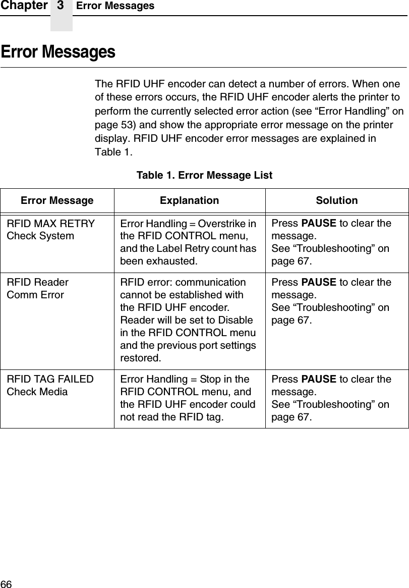 Chapter 3 Error Messages66Error MessagesThe RFID UHF encoder can detect a number of errors. When oneof these errors occurs, the RFID UHF encoder alerts the printer toperform the currently selected error action (see &ldquo;Error Handling&rdquo;onpage 53) and show the appropriate error message on the printerdisplay. RFID UHF encoder error messages are explained inTable 1.Table 1. Error Message ListError Message Explanation SolutionRFID MAX RETRYCheck SystemError Handling = Overstrike inthe RFID CONTROL menu,and the Label Retry count hasbeen exhausted.Press PAUSE to clear themessage.See &ldquo;Troubleshooting&rdquo;onpage 67.RFID ReaderComm ErrorRFID error: communicationcannot be established withthe RFID UHF encoder.Reader will be set to Disablein the RFID CONTROL menuand the previous port settingsrestored.Press PAUSE to clear themessage.See &ldquo;Troubleshooting&rdquo;onpage 67.RFID TAG FAILEDCheck MediaError Handling = Stop in theRFID CONTROL menu, andthe RFID UHF encoder couldnot read the RFID tag.Press PAUSE to clear themessage.See &ldquo;Troubleshooting&rdquo;onpage 67.
