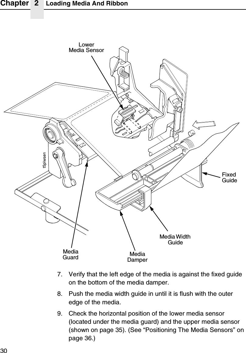 Chapter 2 Loading Media And Ribbon307. Verify that the left edge of the media is against the fixed guide on the bottom of the media damper.8. Push the media width guide in until it is flush with the outer edge of the media.9. Check the horizontal position of the lower media sensor (located under the media guard) and the upper media sensor (shown on page 35). (See &ldquo;Positioning The Media Sensors&rdquo; on page 36.)MediaGuardLowerMedia SensorFixed GuideMedia Damper Media Width Guide
