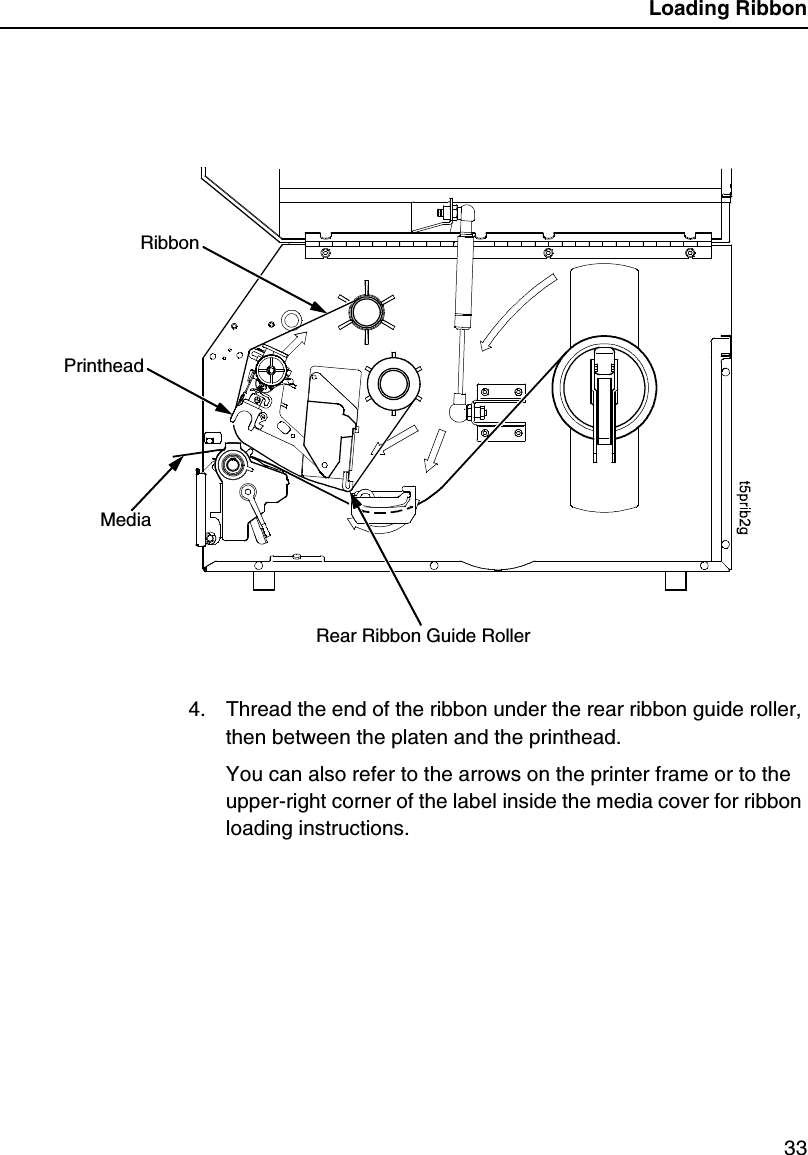 Loading Ribbon334. Thread the end of the ribbon under the rear ribbon guide roller, then between the platen and the printhead.You can also refer to the arrows on the printer frame or to the upper-right corner of the label inside the media cover for ribbon loading instructions.MediaPrintheadRear Ribbon Guide RollerRibbon