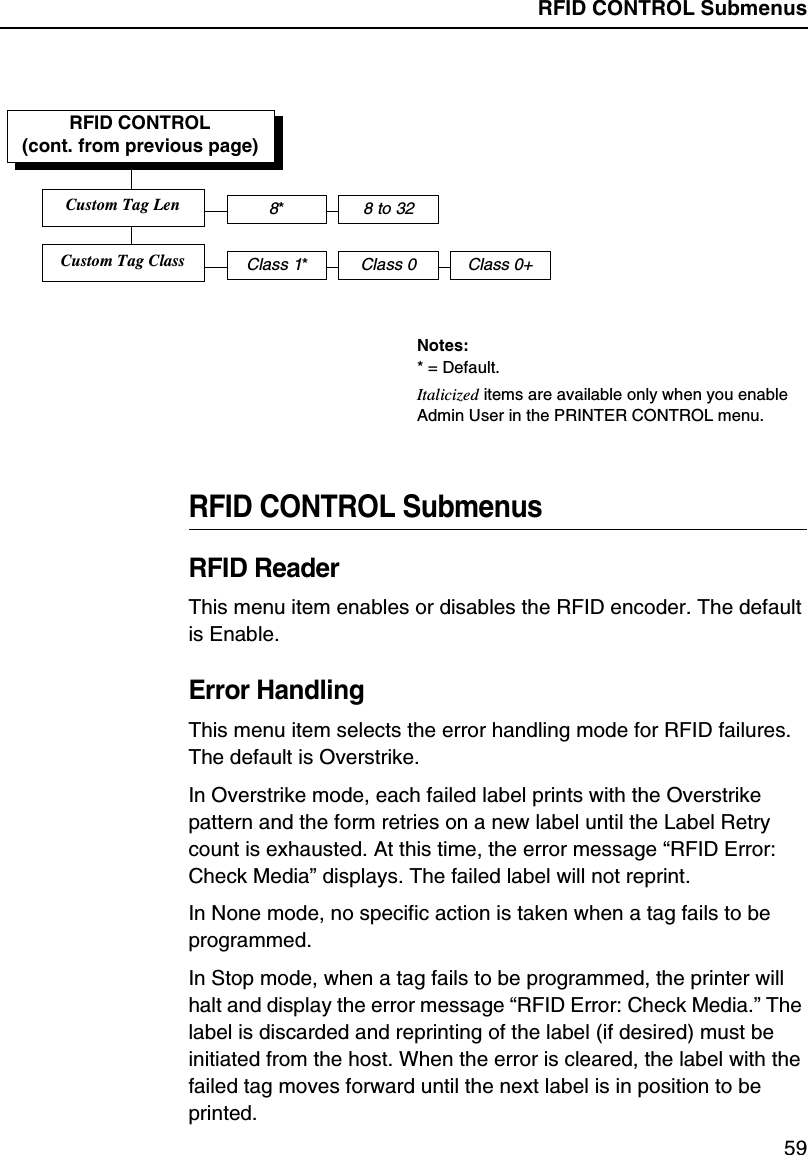 RFID CONTROL Submenus59RFID CONTROL SubmenusRFID ReaderThis menu item enables or disables the RFID encoder. The default is Enable.Error HandlingThis menu item selects the error handling mode for RFID failures.The default is Overstrike.In Overstrike mode, each failed label prints with the Overstrike pattern and the form retries on a new label until the Label Retry count is exhausted. At this time, the error message &ldquo;RFID Error: Check Media&rdquo; displays. The failed label will not reprint.In None mode, no specific action is taken when a tag fails to be programmed.In Stop mode, when a tag fails to be programmed, the printer will halt and display the error message &ldquo;RFID Error: Check Media.&rdquo; The label is discarded and reprinting of the label (if desired) must be initiated from the host. When the error is cleared, the label with the failed tag moves forward until the next label is in position to be printed.Custom Tag Len8*8 to 32RFID CONTROL(cont. from previous page)Notes:* = Default.Italicized items are available only when you enable Admin User in the PRINTER CONTROL menu.Custom Tag ClassClass 1*Class 0 Class 0+