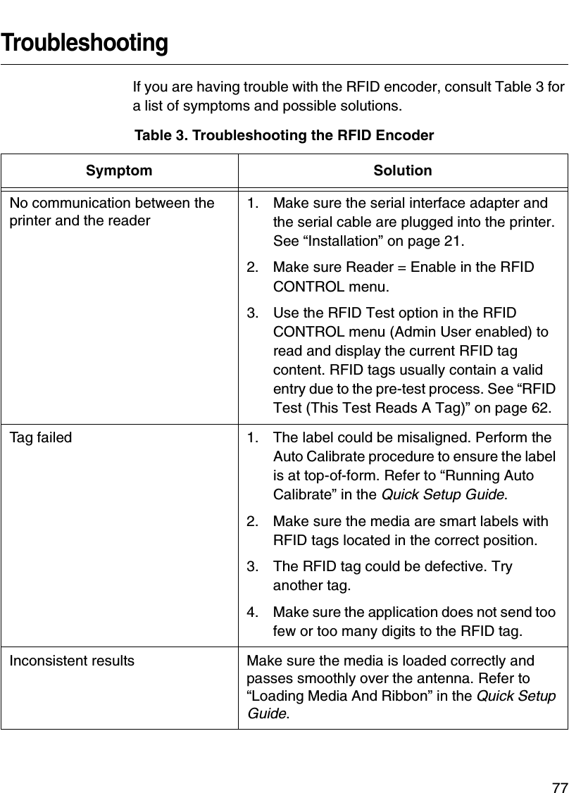 77TroubleshootingIf you are having trouble with the RFID encoder, consult Table 3 for a list of symptoms and possible solutions.Table 3. Troubleshooting the RFID EncoderSymptom SolutionNo communication between the printer and the reader1. Make sure the serial interface adapter and the serial cable are plugged into the printer. See &ldquo;Installation&rdquo; on page 21.2. Make sure Reader = Enable in the RFID CONTROL menu.3. Use the RFID Test option in the RFID CONTROL menu (Admin User enabled) to read and display the current RFID tag content. RFID tags usually contain a valid entry due to the pre-test process. See &ldquo;RFID Test (This Test Reads A Tag)&rdquo; on page 62.Tag failed 1. The label could be misaligned. Perform the Auto Calibrate procedure to ensure the label is at top-of-form. Refer to &ldquo;Running Auto Calibrate&rdquo; in the Quick Setup Guide.2. Make sure the media are smart labels with RFID tags located in the correct position.3. The RFID tag could be defective. Try another tag.4. Make sure the application does not send too few or too many digits to the RFID tag.Inconsistent results Make sure the media is loaded correctly and passes smoothly over the antenna. Refer to &ldquo;Loading Media And Ribbon&rdquo; in the Quick Setup Guide.