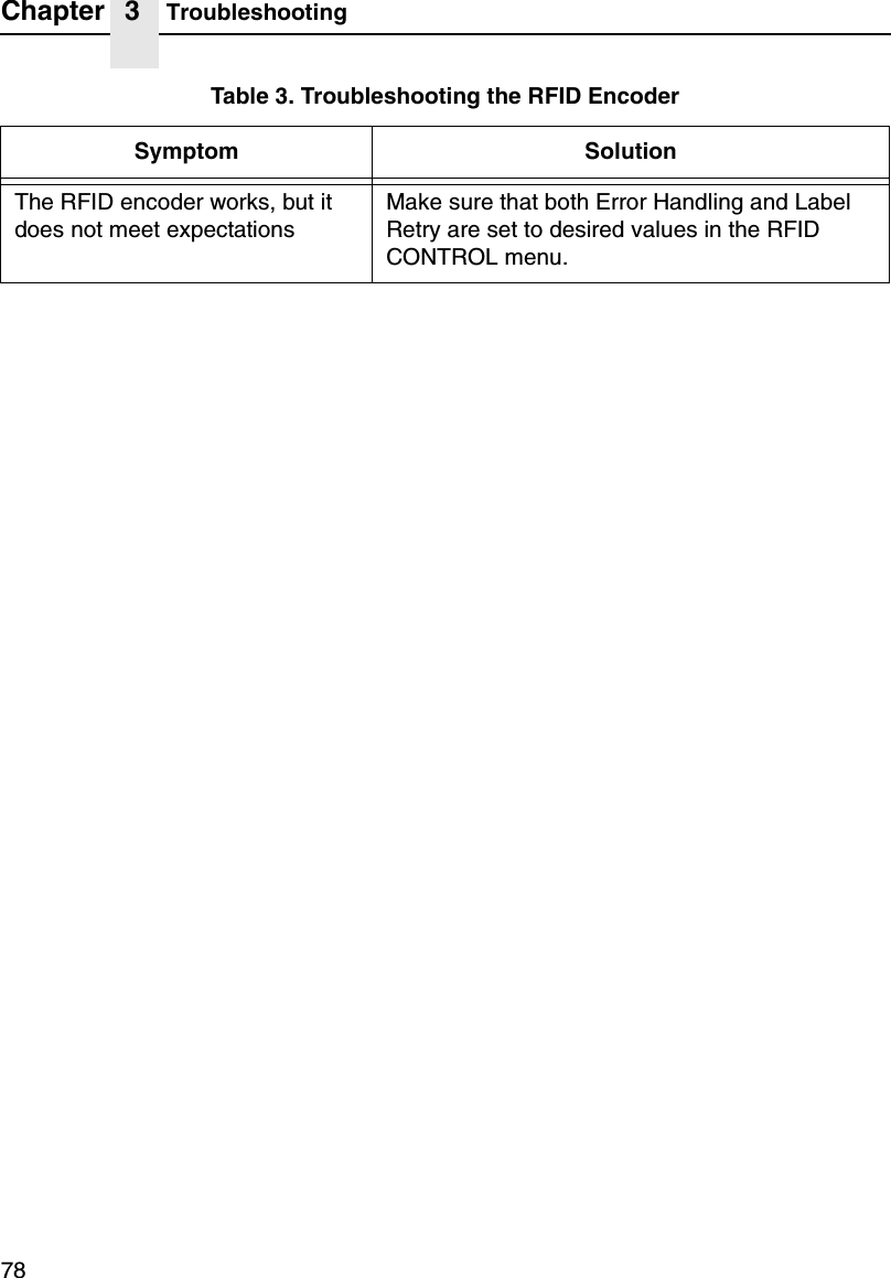 Chapter 3 Troubleshooting78The RFID encoder works, but it does not meet expectationsMake sure that both Error Handling and Label Retry are set to desired values in the RFID CONTROL menu.Table 3. Troubleshooting the RFID EncoderSymptom Solution