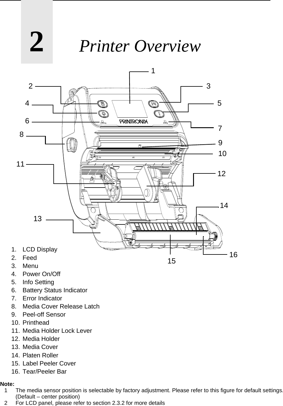       2       Printer Overview 1. LCD Display     2. Feed 3. Menu 4. Power On/Off 5. Info Setting 6.  Battery Status Indicator 7. Error Indicator 8.  Media Cover Release Latch 9. Peel-off Sensor 10. Printhead 11. Media Holder Lock Lever 12. Media Holder 13. Media Cover 14. Platen Roller 15. Label Peeler Cover 16. Tear/Peeler Bar  Note: 1  The media sensor position is selectable by factory adjustment. Please refer to this figure for default settings. (Default &ndash; center position) 2  For LCD panel, please refer to section 2.3.2 for more details 1352 4 6  78 10 11 12 13 14 15  16 9