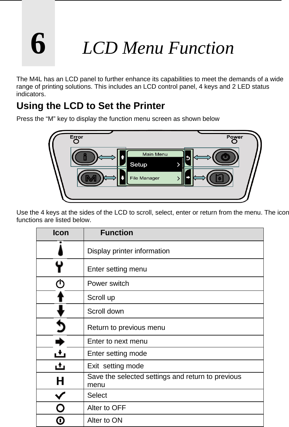       6       LCD Menu Function  The M4L has an LCD panel to further enhance its capabilities to meet the demands of a wide range of printing solutions. This includes an LCD control panel, 4 keys and 2 LED status indicators.  Using the LCD to Set the Printer Press the &ldquo;M&rdquo; key to display the function menu screen as shown below            Use the 4 keys at the sides of the LCD to scroll, select, enter or return from the menu. The icon functions are listed below. Icon  Function Display printer information Enter setting menu  Power switch Scroll up Scroll down Return to previous menu Enter to next menu  Enter setting mode  Exit  setting mode  Save the selected settings and return to previous menu  Select  Alter to OFF  Alter to ON 