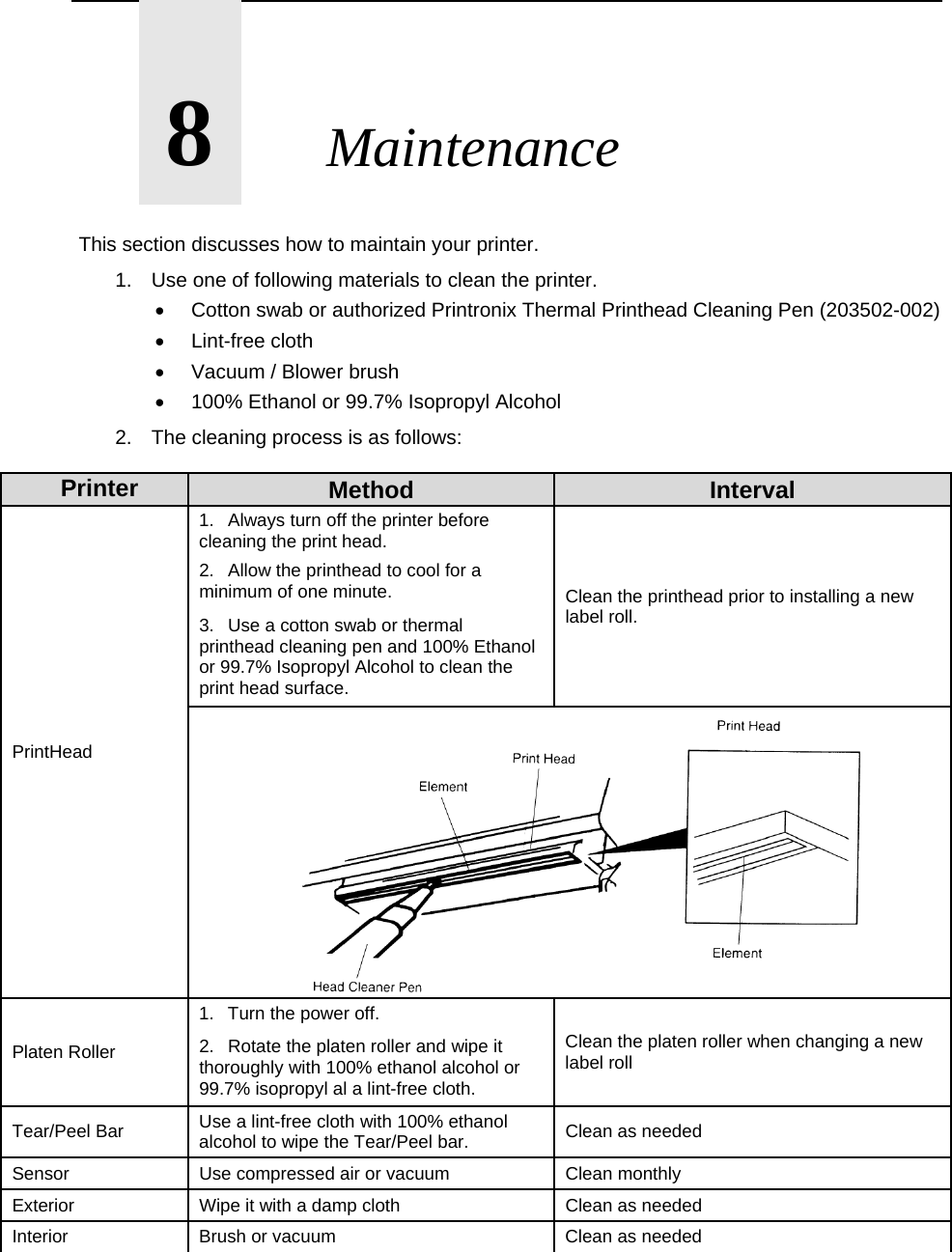       8       Maintenance  This section discusses how to maintain your printer. 1.  Use one of following materials to clean the printer.   Cotton swab or authorized Printronix Thermal Printhead Cleaning Pen (203502-002)  Lint-free cloth   Vacuum / Blower brush   100% Ethanol or 99.7% Isopropyl Alcohol 2.  The cleaning process is as follows:  Printer  Method  Interval PrintHead 1.   Always turn off the printer before cleaning the print head. Clean the printhead prior to installing a new label roll. 2.   Allow the printhead to cool for a minimum of one minute. 3.   Use a cotton swab or thermal printhead cleaning pen and 100% Ethanol or 99.7% Isopropyl Alcohol to clean the print head surface. Platen Roller 1.   Turn the power off. Clean the platen roller when changing a new label roll 2.   Rotate the platen roller and wipe it thoroughly with 100% ethanol alcohol or 99.7% isopropyl al a lint-free cloth. Tear/Peel Bar  Use a lint-free cloth with 100% ethanol alcohol to wipe the Tear/Peel bar.  Clean as needed Sensor  Use compressed air or vacuum  Clean monthly Exterior  Wipe it with a damp cloth  Clean as needed Interior  Brush or vacuum  Clean as needed    