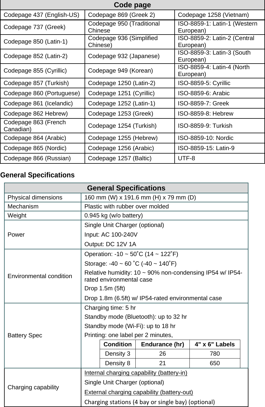 Code page Codepage 437 (English-US)  Codepage 869 (Greek 2)  Codepage 1258 (Vietnam) Codepage 737 (Greek)  Codepage 950 (Traditional Chinese  ISO-8859-1: Latin-1 (Western European) Codepage 850 (Latin-1)  Codepage 936 (Simplified Chinese)  ISO-8859-2: Latin-2 (Central European) Codepage 852 (Latin-2)  Codepage 932 (Japanese)  ISO-8859-3: Latin-3 (South European) Codepage 855 (Cyrillic)  Codepage 949 (Korean)  ISO-8859-4: Latin-4 (North European) Codepage 857 (Turkish)  Codepage 1250 (Latin-2) ISO-8859-5: Cyrillic Codepage 860 (Portuguese)  Codepage 1251 (Cyrillic) ISO-8859-6: Arabic Codepage 861 (Icelandic)  Codepage 1252 (Latin-1)  ISO-8859-7: Greek Codepage 862 Hebrew)  Codepage 1253 (Greek)  ISO-8859-8: Hebrew Codepage 863 (French Canadian)  Codepage 1254 (Turkish)  ISO-8859-9: Turkish Codepage 864 (Arabic)  Codepage 1255 (Hebrew)  ISO-8859-10: Nordic Codepage 865 (Nordic)  Codepage 1256 (Arabic)  ISO-8859-15: Latin-9 Codepage 866 (Russian)  Codepage 1257 (Baltic)  UTF-8  General Specifications General Specifications Physical dimensions  160 mm (W) x 191.6 mm (H) x 79 mm (D) Mechanism  Plastic with rubber over molded Weight  0.945 kg (w/o battery) Power Single Unit Charger (optional) Input: AC 100-240V Output: DC 12V 1A Environmental condition Operation: -10 ~ 50˚C (14 ~ 122˚F) Storage: -40 ~ 60 ˚C (-40 ~ 140˚F) Relative humidity: 10 ~ 90% non-condensing IP54 w/ IP54-rated environmental case Drop 1.5m (5ft) Drop 1.8m (6.5ft) w/ IP54-rated environmental case Battery Spec Charging time: 5 hr Standby mode (Bluetooth): up to 32 hr Standby mode (Wi-Fi): up to 18 hr Printing: one label per 2 minutes,    Condition  Endurance (hr)  4" x 6" Labels      Density 3  26  780      Density 8  21  650   Charging capability Internal charging capability (battery-in) Single Unit Charger (optional) External charging capability (battery-out) Chargingstations(4bayorsinglebay)(optional)