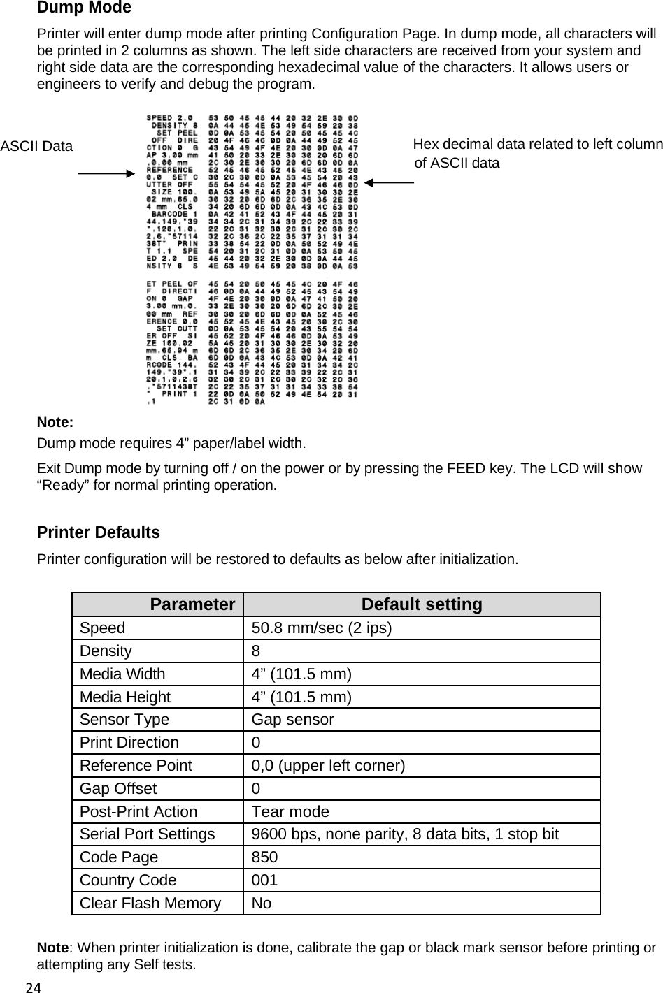 24Dump Mode Printer will enter dump mode after printing Configuration Page. In dump mode, all characters will be printed in 2 columns as shown. The left side characters are received from your system and right side data are the corresponding hexadecimal value of the characters. It allows users or engineers to verify and debug the program. ASCII Data                                                                                    Hex decimal data related to left column                                                                                                                       of ASCII data  Note: Dump mode requires 4&rdquo; paper/label width. Exit Dump mode by turning off / on the power or by pressing the FEED key. The LCD will show &ldquo;Ready&rdquo; for normal printing operation.   Printer Defaults Printer configuration will be restored to defaults as below after initialization.  Parameter  Default setting Speed  50.8 mm/sec (2 ips) Density 8 Media Width  4&rdquo; (101.5 mm) Media Height  4&rdquo; (101.5 mm) Sensor Type  Gap sensor Print Direction  0 Reference Point  0,0 (upper left corner) Gap Offset  0 Post-Print Action  Tear mode Serial Port Settings  9600 bps, none parity, 8 data bits, 1 stop bit Code Page  850 Country Code  001 Clear Flash Memory  No  Note: When printer initialization is done, calibrate the gap or black mark sensor before printing or attempting any Self tests. 