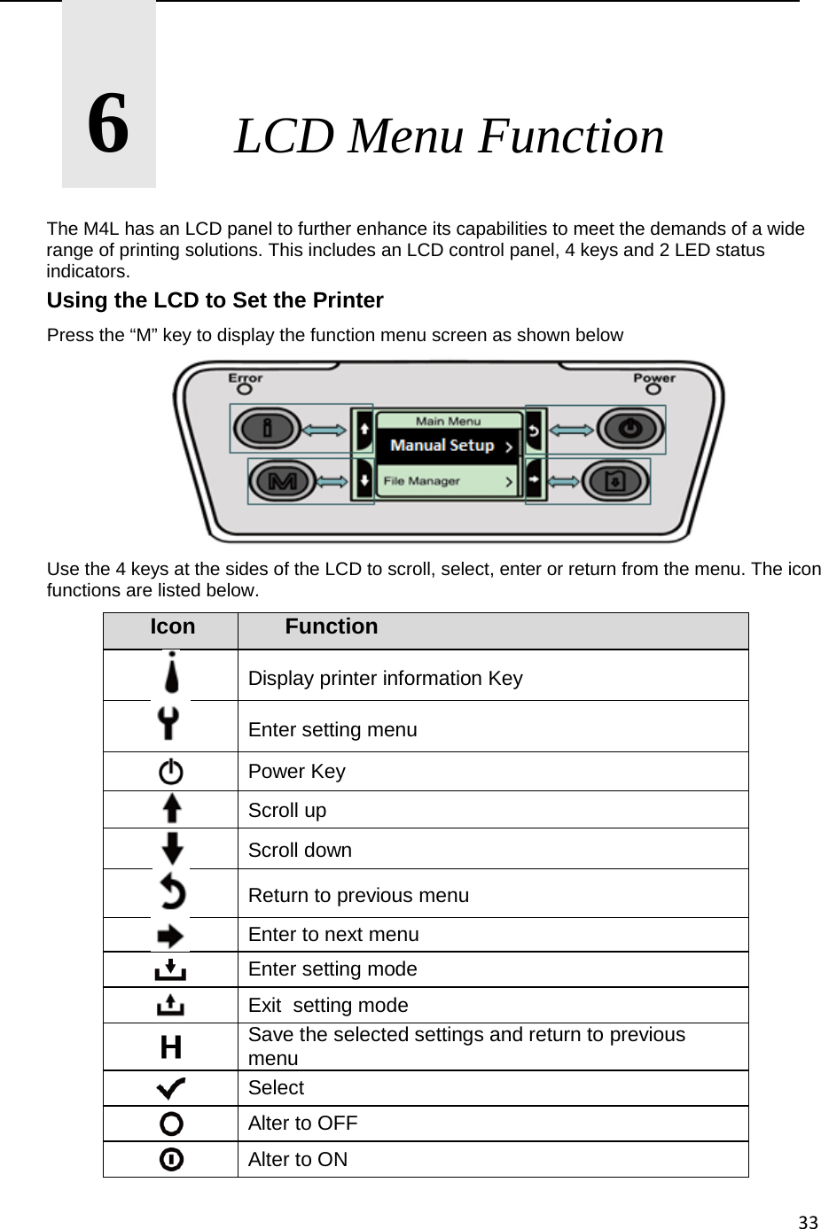 33      6       LCD Menu Function  The M4L has an LCD panel to further enhance its capabilities to meet the demands of a wide range of printing solutions. This includes an LCD control panel, 4 keys and 2 LED status indicators.  Using the LCD to Set the Printer Press the &ldquo;M&rdquo; key to display the function menu screen as shown below  Use the 4 keys at the sides of the LCD to scroll, select, enter or return from the menu. The icon functions are listed below. Icon  Function Display printer information Key Enter setting menu  Power Key Scroll up Scroll down Return to previous menu Enter to next menu  Enter setting mode  Exit  setting mode  Save the selected settings and return to previous menu  Select  Alter to OFF  Alter to ON 