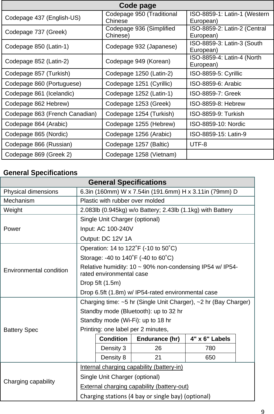 9Code page Codepage 437 (English-US)  Codepage 950 (Traditional Chinese  ISO-8859-1: Latin-1 (Western European) Codepage 737 (Greek)  Codepage 936 (Simplified Chinese)  ISO-8859-2: Latin-2 (Central European) Codepage 850 (Latin-1)  Codepage 932 (Japanese)  ISO-8859-3: Latin-3 (South European) Codepage 852 (Latin-2)  Codepage 949 (Korean)  ISO-8859-4: Latin-4 (North European) Codepage 857 (Turkish)  Codepage 1250 (Latin-2) ISO-8859-5: Cyrillic Codepage 860 (Portuguese)  Codepage 1251 (Cyrillic) ISO-8859-6: Arabic Codepage 861 (Icelandic)  Codepage 1252 (Latin-1)  ISO-8859-7: Greek Codepage 862 Hebrew)  Codepage 1253 (Greek)  ISO-8859-8: Hebrew Codepage 863 (French Canadian)  Codepage 1254 (Turkish)  ISO-8859-9: Turkish Codepage 864 (Arabic)  Codepage 1255 (Hebrew)  ISO-8859-10: Nordic Codepage 865 (Nordic)  Codepage 1256 (Arabic)  ISO-8859-15: Latin-9 Codepage 866 (Russian)  Codepage 1257 (Baltic)  UTF-8 Codepage 869 (Greek 2)  Codepage 1258 (Vietnam)  General Specifications General Specifications Physical dimensions  6.3in (160mm) W x 7.54in (191.6mm) H x 3.11in (79mm) D Mechanism  Plastic with rubber over molded Weight  2.083lb (0.945kg) w/o Battery; 2.43lb (1.1kg) with Battery Power Single Unit Charger (optional) Input: AC 100-240V Output: DC 12V 1A Environmental condition Operation: 14 to 122˚F (-10 to 50˚C) Storage: -40 to 140˚F (-40 to 60˚C)  Relative humidity: 10 ~ 90% non-condensing IP54 w/ IP54-rated environmental case Drop 5ft (1.5m)  Drop 6.5ft (1.8m) w/ IP54-rated environmental case Battery Spec Charging time: ~5 hr (Single Unit Charger), ~2 hr (Bay Charger) Standby mode (Bluetooth): up to 32 hr Standby mode (Wi-Fi): up to 18 hr Printing: one label per 2 minutes,    Condition  Endurance (hr)  4" x 6" Labels       Density 3  26  780       Density 8  21  650    Charging capability Internal charging capability (battery-in) Single Unit Charger (optional) External charging capability (battery-out) Chargingstations(4bayorsinglebay)(optional)