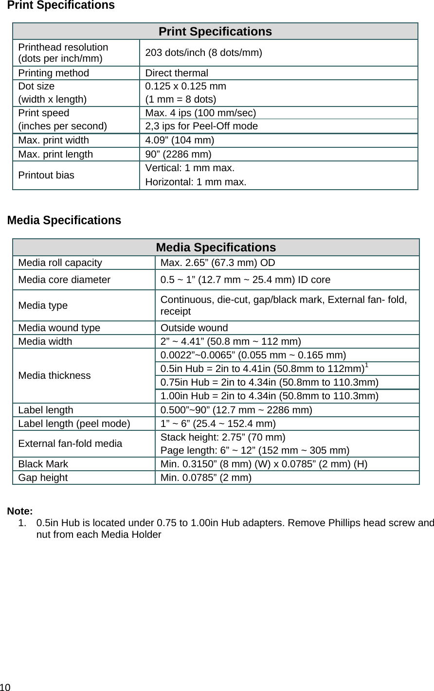 10Print Specifications  Print Specifications Printhead resolution  (dots per inch/mm)  203 dots/inch (8 dots/mm) Printing method  Direct thermal Dot size  0.125 x 0.125 mm (width x length)  (1 mm = 8 dots) Print speed  Max. 4 ips (100 mm/sec) (inches per second)  2,3 ips for Peel-Off mode Max. print width  4.09&rdquo; (104 mm) Max. print length  90&rdquo; (2286 mm) Printout bias  Vertical: 1 mm max. Horizontal: 1 mm max. Media Specifications Media Specifications Media roll capacity  Max. 2.65&rdquo; (67.3 mm) OD Media core diameter  0.5 ~ 1&rdquo; (12.7 mm ~ 25.4 mm) ID core Media type  Continuous, die-cut, gap/black mark, External fan- fold, receipt Media wound type  Outside wound Media width  2&rdquo; ~ 4.41&rdquo; (50.8 mm ~ 112 mm) Media thickness 0.0022&rdquo;~0.0065&rdquo; (0.055 mm ~ 0.165 mm) 0.5in Hub = 2in to 4.41in (50.8mm to 112mm)1 0.75in Hub = 2in to 4.34in (50.8mm to 110.3mm) 1.00in Hub = 2in to 4.34in (50.8mm to 110.3mm) Label length  0.500&rdquo;~90&rdquo; (12.7 mm ~ 2286 mm) Label length (peel mode)  1&rdquo; ~ 6&rdquo; (25.4 ~ 152.4 mm)  External fan-fold media  Stack height: 2.75&rdquo; (70 mm)  Page length: 6&rdquo; ~ 12&rdquo; (152 mm ~ 305 mm) Black Mark  Min. 0.3150&rdquo; (8 mm) (W) x 0.0785&rdquo; (2 mm) (H) Gap height  Min. 0.0785&rdquo; (2 mm)  Note: 1.  0.5in Hub is located under 0.75 to 1.00in Hub adapters. Remove Phillips head screw and nut from each Media Holder             