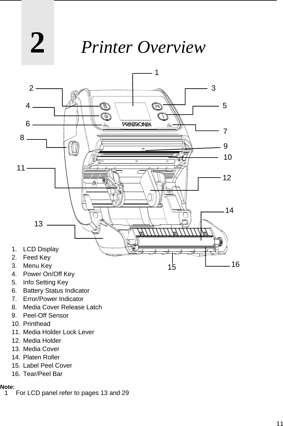 11      2       Printer Overview 1. LCD Display     2. Feed Key 3. Menu Key 4.  Power On/Off Key 5.  Info Setting Key 6.  Battery Status Indicator 7. Error/Power Indicator 8.  Media Cover Release Latch 9. Peel-Off Sensor 10. Printhead 11. Media Holder Lock Lever 12. Media Holder 13. Media Cover 14. Platen Roller 15. Label Peel Cover 16. Tear/Peel Bar  Note: 1  For LCD panel refer to pages 13 and 29  1352 4 6  78 10 11 12 13 14 15  16 9