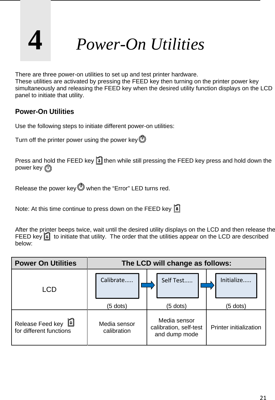 21      4       Power-On Utilities  There are three power-on utilities to set up and test printer hardware.  These utilities are activated by pressing the FEED key then turning on the printer power key simultaneously and releasing the FEED key when the desired utility function displays on the LCD panel to initiate that utility.  Power-On Utilities  Use the following steps to initiate different power-on utilities:  Turn off the printer power using the power key    Press and hold the FEED key      then while still pressing the FEED key press and hold down the power key    Release the power key      when the &ldquo;Error&rdquo; LED turns red.   Note: At this time continue to press down on the FEED key   After the printer beeps twice, wait until the desired utility displays on the LCD and then release the FEED key       to initiate that utility.  The order that the utilities appear on the LCD are described below:  Power On Utilities  The LCD will change as follows: LCD (5 dots)  (5 dots)  (5 dots) Release Feed key          for different functions  Media sensor calibration Media sensor calibration, self-test and dump mode  Printer initialization      Calibrate..... SelfTest..... Initialize..... 