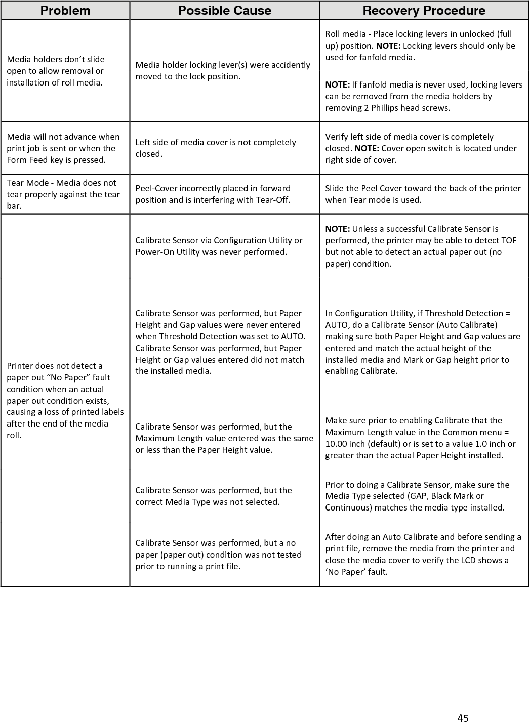 46                                                         