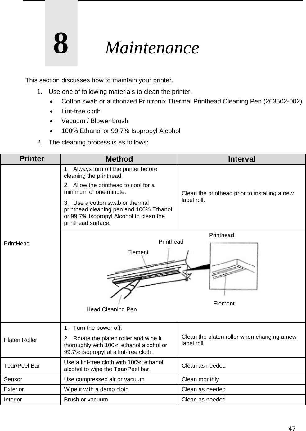 47      8       Maintenance  This section discusses how to maintain your printer. 1.  Use one of following materials to clean the printer.   Cotton swab or authorized Printronix Thermal Printhead Cleaning Pen (203502-002)  Lint-free cloth   Vacuum / Blower brush   100% Ethanol or 99.7% Isopropyl Alcohol 2.  The cleaning process is as follows:  Printer  Method  Interval PrintHead 1.   Always turn off the printer before cleaning the printhead. Clean the printhead prior to installing a new label roll. 2.   Allow the printhead to cool for a minimum of one minute. 3.   Use a cotton swab or thermal printhead cleaning pen and 100% Ethanol or 99.7% Isopropyl Alcohol to clean the printhead surface. Platen Roller 1.   Turn the power off. Clean the platen roller when changing a new label roll 2.   Rotate the platen roller and wipe it thoroughly with 100% ethanol alcohol or 99.7% isopropyl al a lint-free cloth. Tear/Peel Bar  Use a lint-free cloth with 100% ethanol alcohol to wipe the Tear/Peel bar.  Clean as needed Sensor  Use compressed air or vacuum  Clean monthly Exterior  Wipe it with a damp cloth  Clean as needed Interior  Brush or vacuum  Clean as needed  Head Cleaning Pen ElementElementPrinthead Printhead