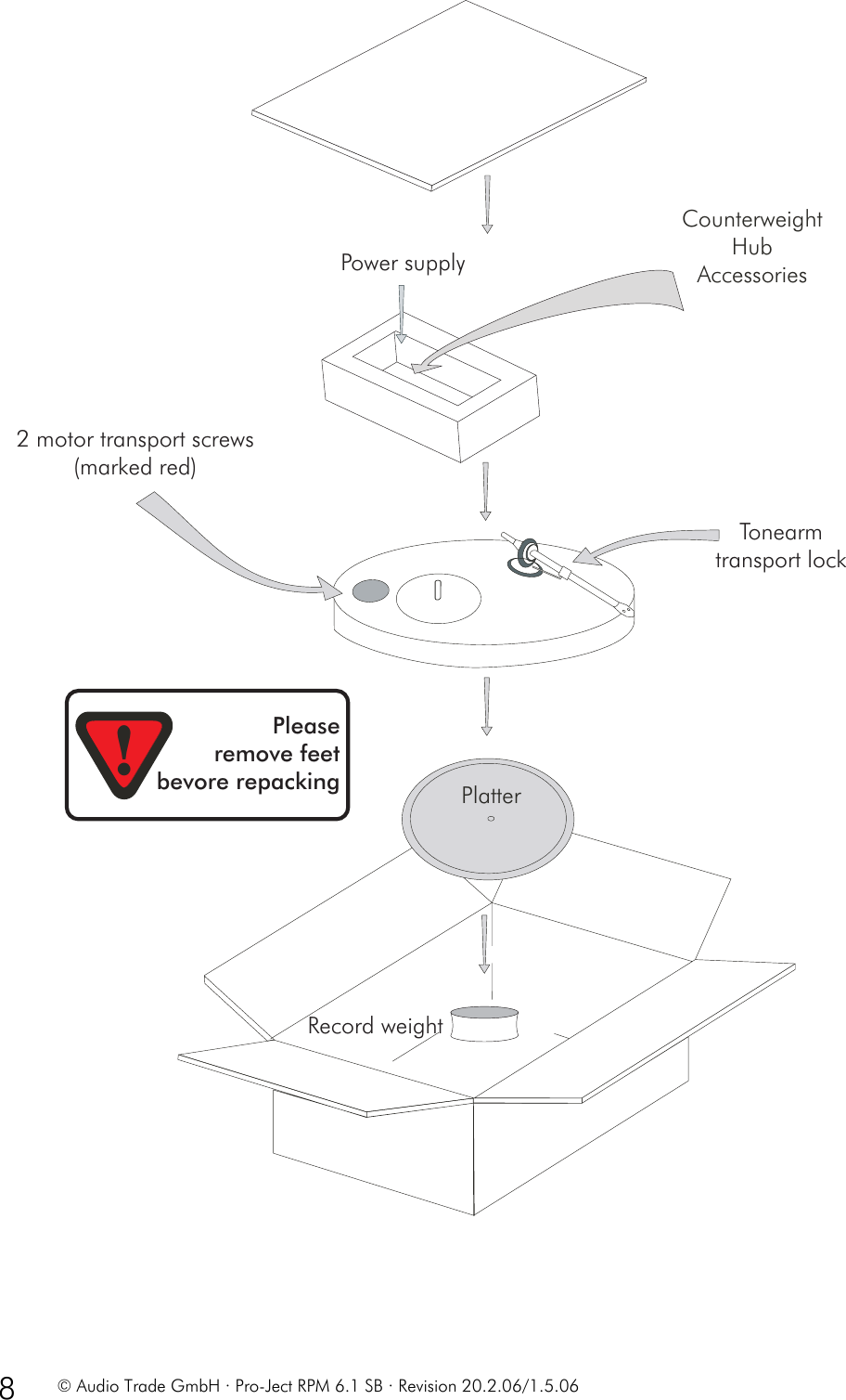 Page 8 of 9 - Pro-Ject-Audio-Systems Pro-Ject-Audio-Systems-Rpm-6-1-Sb-Users-Manual Pro-Ject RPM 6.1 SB User Guide