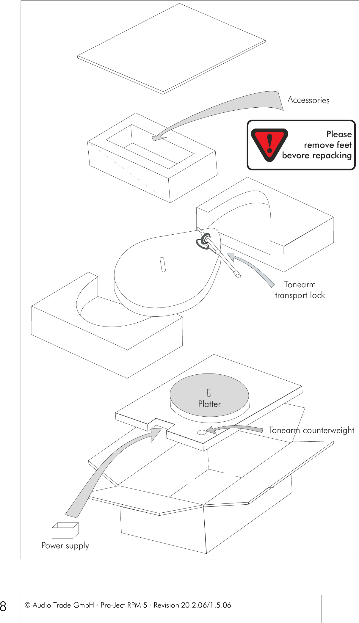 Pro Ject Rpm 5 Users Manual Pro_Ject_RPM5_userguide