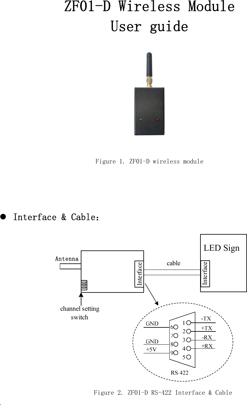 ZF01-D Wireless Module User guide  Figure 1. ZF01-D wireless module     z Interface &amp; Cable：  channel settingswitchPCAntennaLED SignInterfaceInterfacecableFigure 2. ZF01-D RS-422 Interface &amp; Cable . 