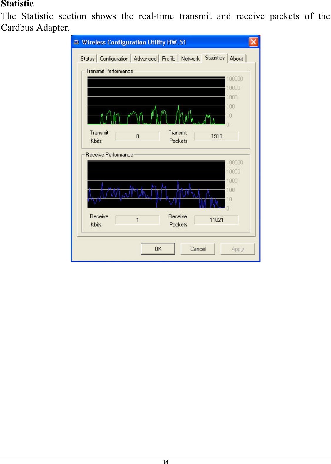 14StatisticThe Statistic section shows the real-time transmit and receive packets of theCardbus Adapter.