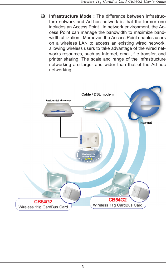 3Wireless 11g CardBus Card CB54G2 User’s GuideInfrastructure Mode : The difference between Infrastruc-ture network and Ad-hoc network is that the former oneincludes an Access Point.  In network environment, the Ac-cess Point can manage the bandwidth to maximize band-width utilization.  Moreover, the Access Point enables userson a wireless LAN to access an existing wired network,allowing wireless users to take advantage of the wired net-works resources, such as Internet, email, file transfer, andprinter sharing. The scale and range of the Infrastructurenetworking are larger and wider than that of the Ad-hocnetworking.CB54G2Wireless 11g CardBus CardCB54G2Wireless 11g CardBus Card