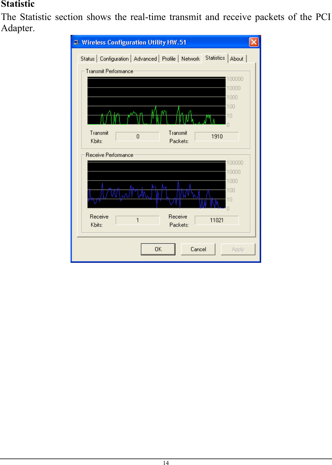 Statistic The Statistic section shows the real-time transmit and receive packets of the PCI Adapter.  14 