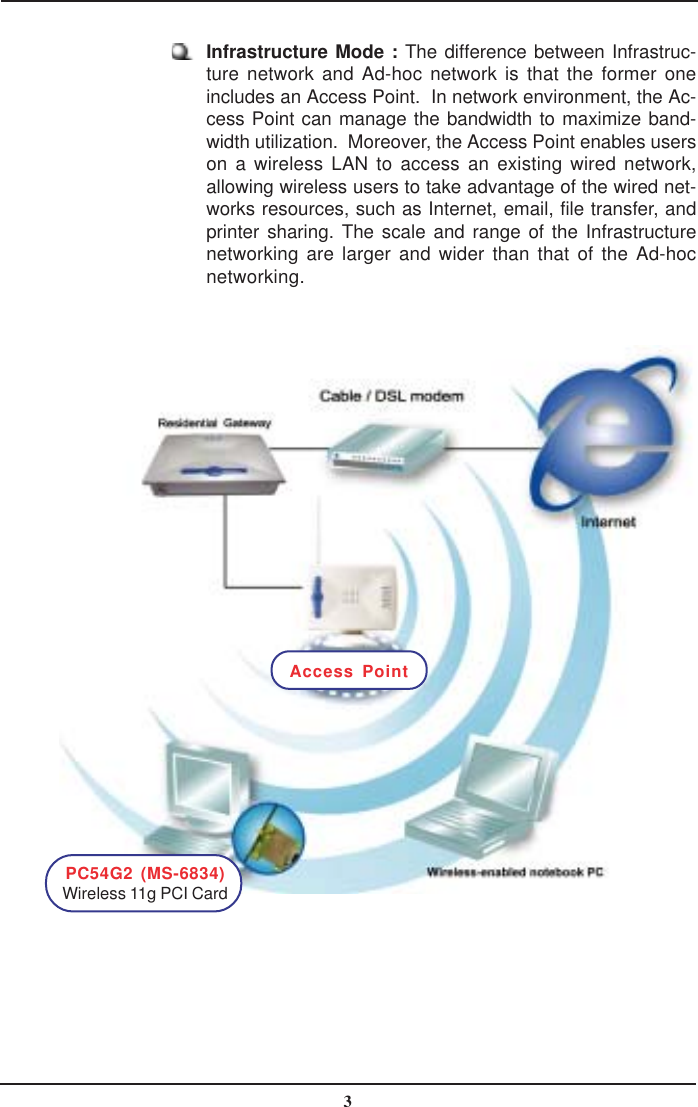 3Infrastructure Mode : The difference between Infrastruc-ture network and Ad-hoc network is that the former oneincludes an Access Point.  In network environment, the Ac-cess Point can manage the bandwidth to maximize band-width utilization.  Moreover, the Access Point enables userson a wireless LAN to access an existing wired network,allowing wireless users to take advantage of the wired net-works resources, such as Internet, email, file transfer, andprinter sharing. The scale and range of the Infrastructurenetworking are larger and wider than that of the Ad-hocnetworking.PC54G2 (MS-6834)Wireless 11g PCI CardAccess Point