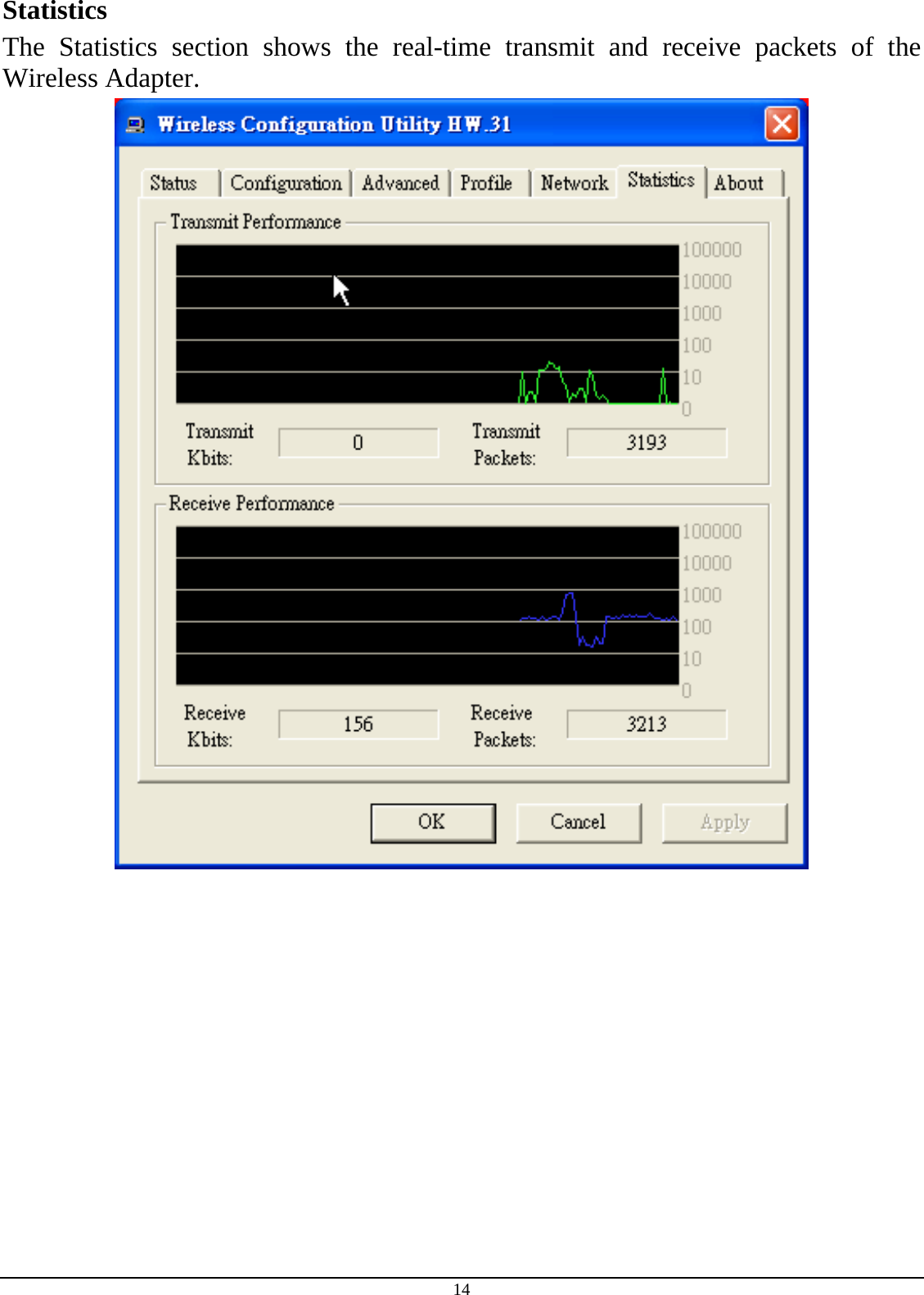 14 Statistics The Statistics section shows the real-time transmit and receive packets of the Wireless Adapter.  