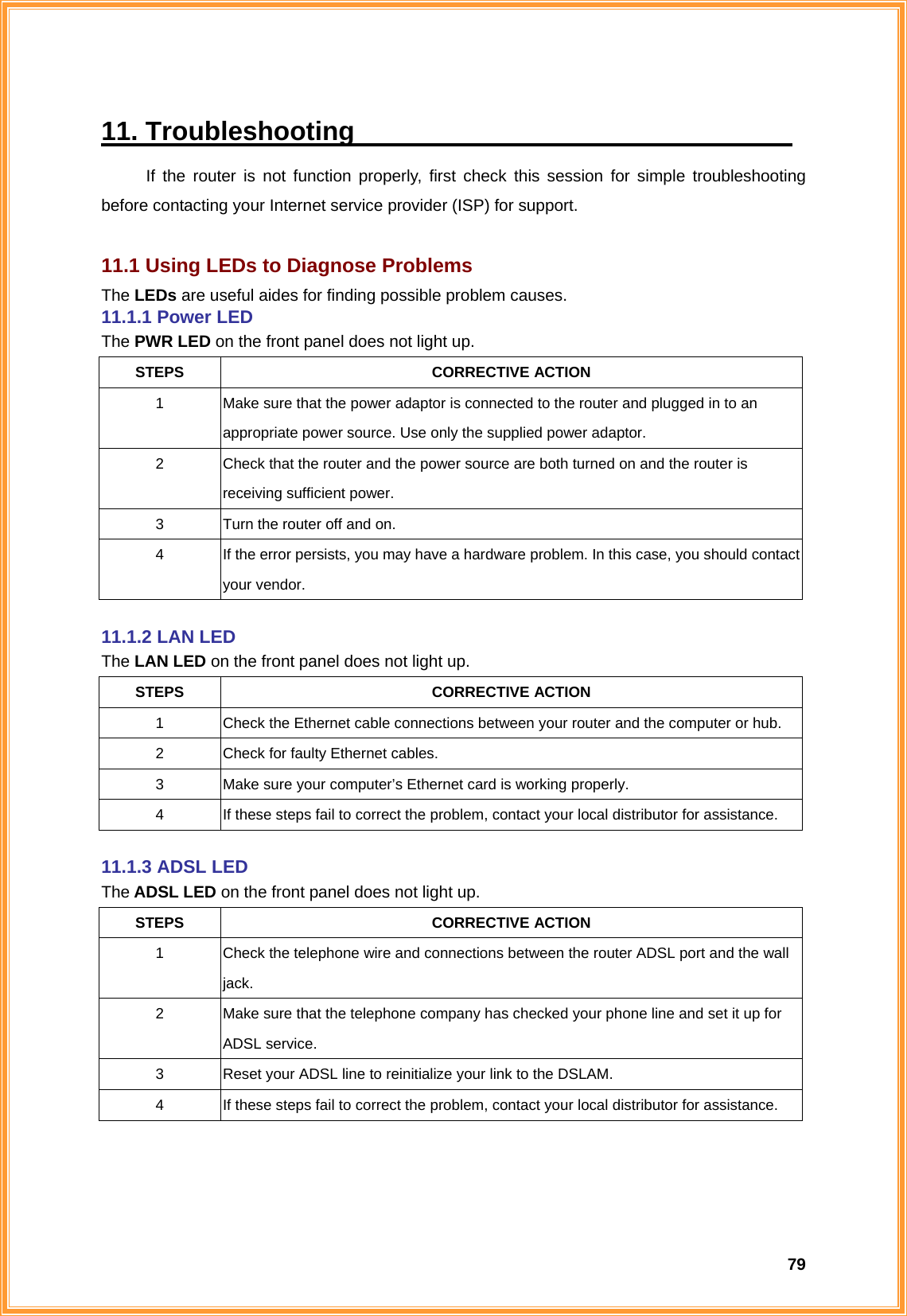  7911. Troubleshooting                                  If the router is not function properly, first check this session for simple troubleshooting before contacting your Internet service provider (ISP) for support.  11.1 Using LEDs to Diagnose Problems The LEDs are useful aides for finding possible problem causes. 11.1.1 Power LED The PWR LED on the front panel does not light up. STEPS CORRECTIVE ACTION 1  Make sure that the power adaptor is connected to the router and plugged in to an appropriate power source. Use only the supplied power adaptor. 2  Check that the router and the power source are both turned on and the router is receiving sufficient power. 3  Turn the router off and on. 4  If the error persists, you may have a hardware problem. In this case, you should contact your vendor.  11.1.2 LAN LED The LAN LED on the front panel does not light up. STEPS CORRECTIVE ACTION 1  Check the Ethernet cable connections between your router and the computer or hub. 2  Check for faulty Ethernet cables. 3  Make sure your computer’s Ethernet card is working properly. 4  If these steps fail to correct the problem, contact your local distributor for assistance.  11.1.3 ADSL LED The ADSL LED on the front panel does not light up. STEPS CORRECTIVE ACTION 1  Check the telephone wire and connections between the router ADSL port and the wall jack. 2  Make sure that the telephone company has checked your phone line and set it up for ADSL service. 3  Reset your ADSL line to reinitialize your link to the DSLAM.   4  If these steps fail to correct the problem, contact your local distributor for assistance.   
