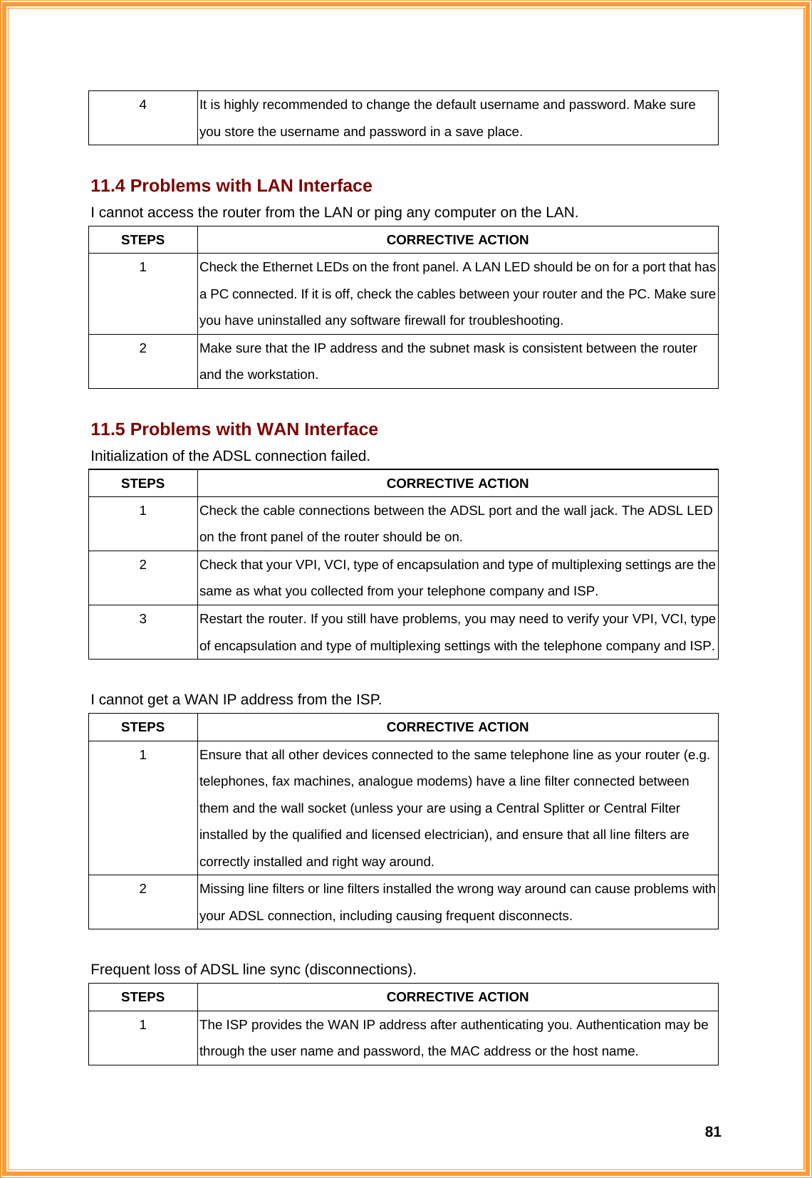  814  It is highly recommended to change the default username and password. Make sure you store the username and password in a save place.  11.4 Problems with LAN Interface I cannot access the router from the LAN or ping any computer on the LAN. STEPS CORRECTIVE ACTION 1  Check the Ethernet LEDs on the front panel. A LAN LED should be on for a port that has a PC connected. If it is off, check the cables between your router and the PC. Make sure you have uninstalled any software firewall for troubleshooting. 2  Make sure that the IP address and the subnet mask is consistent between the router and the workstation.  11.5 Problems with WAN Interface Initialization of the ADSL connection failed. STEPS CORRECTIVE ACTION 1  Check the cable connections between the ADSL port and the wall jack. The ADSL LED on the front panel of the router should be on. 2  Check that your VPI, VCI, type of encapsulation and type of multiplexing settings are the same as what you collected from your telephone company and ISP. 3  Restart the router. If you still have problems, you may need to verify your VPI, VCI, type of encapsulation and type of multiplexing settings with the telephone company and ISP. I cannot get a WAN IP address from the ISP. STEPS CORRECTIVE ACTION 1  Ensure that all other devices connected to the same telephone line as your router (e.g. telephones, fax machines, analogue modems) have a line filter connected between them and the wall socket (unless your are using a Central Splitter or Central Filter installed by the qualified and licensed electrician), and ensure that all line filters are correctly installed and right way around. 2  Missing line filters or line filters installed the wrong way around can cause problems with your ADSL connection, including causing frequent disconnects.  Frequent loss of ADSL line sync (disconnections). STEPS CORRECTIVE ACTION 1  The ISP provides the WAN IP address after authenticating you. Authentication may be through the user name and password, the MAC address or the host name. 