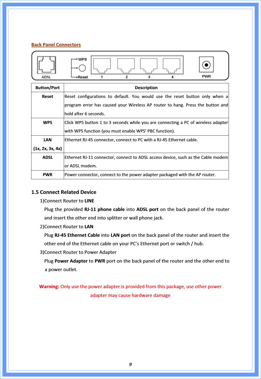 9BackPanelConnectorsButton/PortDescriptionResetResetconfigurationstodefault.YouwouldusetheresetbuttononlywhenaprogramerrorhascausedyourWirelessAProutertohang.Pressthebuttonandholdafter6seconds.WPS ClickWPSbutton1to3secondswhileyouareconnectingaPCofwirelessadapterwithWPSfunction(youmustenableWPS’PBCfunction).LAN(1x,2x,3x,4x)EthernetRJͲ45connector,connecttoPCwithaRJͲ45Ethernetcable.ADSLEthernetRJͲ11connector,connecttoADSLaccessdevice,suchastheCablemodemorADSLmodem.PWRPowerconnector,connecttothepoweradapterpackagedwiththeAProuter.1.5ConnectRelatedDevice1)ConnectRoutertoLINEPlugtheprovidedRJͲ11phonecableintoADSLportonthebackpaneloftherouterandinserttheotherendintosplitterorwallphonejack.2)ConnectRoutertoLANPlugRJͲ45EthernetCableintoLANportonthebackpaneloftherouterandinserttheotherendoftheEthernetcableonyourPC’sEthernetportorswitch/hub.3)ConnectRoutertoPowerAdapterPlugPowerAdaptertoPWRportonthebackpaneloftherouterandtheotherendtoapoweroutlet.Warning:Onlyusethepoweradapterisprovidedfromthispackage,useotherpoweradaptermaycausehardwaredamage