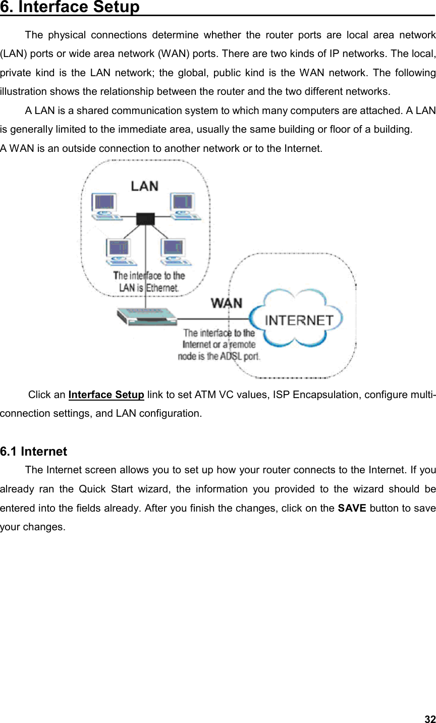  326. Interface Setup                                     The physical connections determine whether the router ports are local area network (LAN) ports or wide area network (WAN) ports. There are two kinds of IP networks. The local, private kind is the LAN network; the global, public kind is the WAN network. The following illustration shows the relationship between the router and the two different networks.   A LAN is a shared communication system to which many computers are attached. A LAN is generally limited to the immediate area, usually the same building or floor of a building. A WAN is an outside connection to another network or to the Internet.  Click an Interface Setup link to set ATM VC values, ISP Encapsulation, configure multi- connection settings, and LAN configuration.  6.1 Internet   The Internet screen allows you to set up how your router connects to the Internet. If you already ran the Quick Start wizard, the information you provided to the wizard should be entered into the fields already. After you finish the changes, click on the SAVE button to save your changes.  