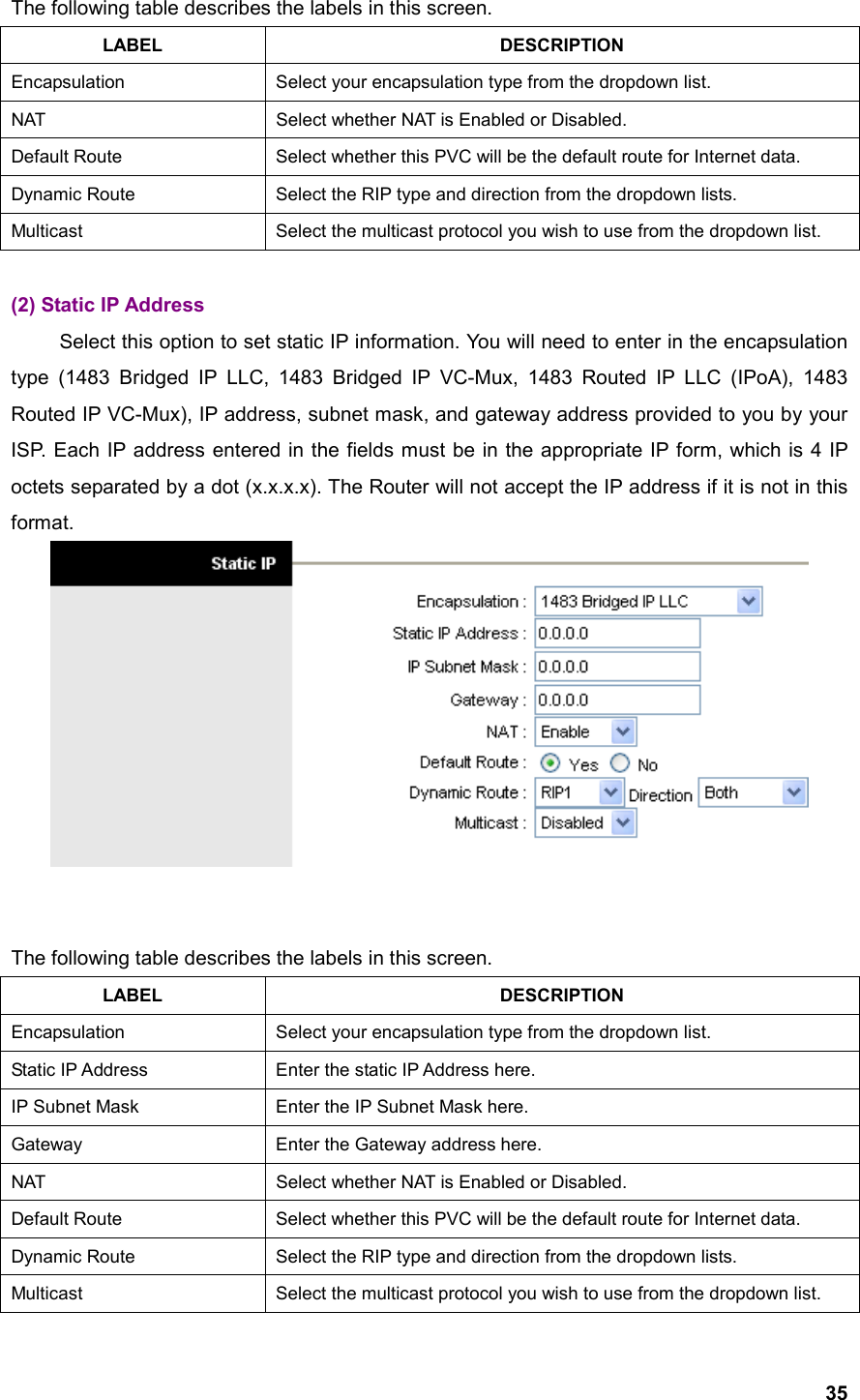  35The following table describes the labels in this screen. LABEL DESCRIPTION Encapsulation  Select your encapsulation type from the dropdown list. NAT  Select whether NAT is Enabled or Disabled.   Default Route  Select whether this PVC will be the default route for Internet data. Dynamic Route  Select the RIP type and direction from the dropdown lists. Multicast  Select the multicast protocol you wish to use from the dropdown list.  (2) Static IP Address   Select this option to set static IP information. You will need to enter in the encapsulation type (1483 Bridged IP LLC, 1483 Bridged IP VC-Mux, 1483 Routed IP LLC (IPoA), 1483 Routed IP VC-Mux), IP address, subnet mask, and gateway address provided to you by your ISP. Each IP address entered in the fields must be in the appropriate IP form, which is 4 IP octets separated by a dot (x.x.x.x). The Router will not accept the IP address if it is not in this format.    The following table describes the labels in this screen. LABEL DESCRIPTION Encapsulation  Select your encapsulation type from the dropdown list. Static IP Address  Enter the static IP Address here. IP Subnet Mask  Enter the IP Subnet Mask here. Gateway  Enter the Gateway address here. NAT  Select whether NAT is Enabled or Disabled. Default Route  Select whether this PVC will be the default route for Internet data. Dynamic Route  Select the RIP type and direction from the dropdown lists. Multicast  Select the multicast protocol you wish to use from the dropdown list. 