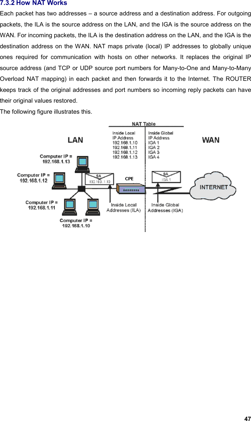  477.3.2 How NAT Works Each packet has two addresses – a source address and a destination address. For outgoing packets, the ILA is the source address on the LAN, and the IGA is the source address on the WAN. For incoming packets, the ILA is the destination address on the LAN, and the IGA is the destination address on the WAN. NAT maps private (local) IP addresses to globally unique ones required for communication with hosts on other networks. It replaces the original IP source address (and TCP or UDP source port numbers for Many-to-One and Many-to-Many Overload NAT mapping) in each packet and then forwards it to the Internet. The ROUTER keeps track of the original addresses and port numbers so incoming reply packets can have their original values restored.   The following figure illustrates this.                