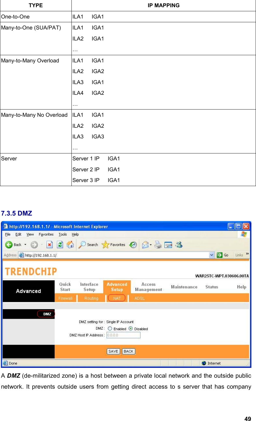  49TYPE IP MAPPING One-to-One ILA1   IGA1 Many-to-One (SUA/PAT)  ILA1   IGA1 ILA2   IGA1 … Many-to-Many Overload  ILA1   IGA1 ILA2   IGA2 ILA3   IGA1 ILA4   IGA2 … Many-to-Many No Overload  ILA1      IGA1 ILA2   IGA2 ILA3   IGA3 … Server  Server 1 IP      IGA1 Server 2 IP      IGA1 Server 3 IP      IGA1   7.3.5 DMZ  A DMZ (de-militarized zone) is a host between a private local network and the outside public network. It prevents outside users from getting direct access to s server that has company 