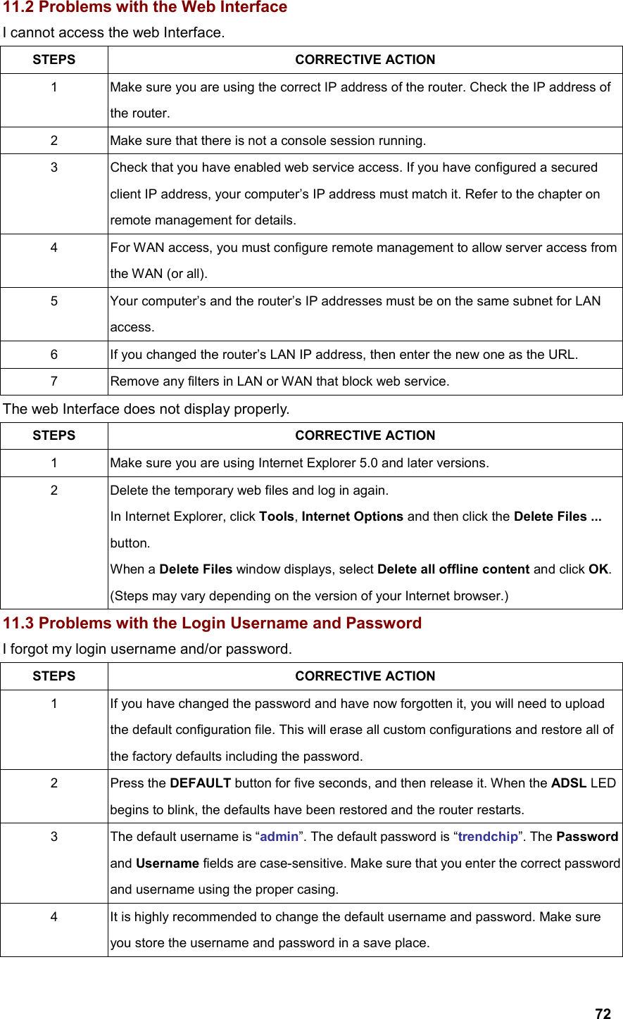  7211.2 Problems with the Web Interface I cannot access the web Interface. STEPS CORRECTIVE ACTION 1  Make sure you are using the correct IP address of the router. Check the IP address of the router. 2  Make sure that there is not a console session running. 3  Check that you have enabled web service access. If you have configured a secured client IP address, your computer’s IP address must match it. Refer to the chapter on remote management for details. 4  For WAN access, you must configure remote management to allow server access from the WAN (or all). 5  Your computer’s and the router’s IP addresses must be on the same subnet for LAN access. 6  If you changed the router’s LAN IP address, then enter the new one as the URL. 7  Remove any filters in LAN or WAN that block web service. The web Interface does not display properly. STEPS CORRECTIVE ACTION 1  Make sure you are using Internet Explorer 5.0 and later versions. 2  Delete the temporary web files and log in again. In Internet Explorer, click Tools, Internet Options and then click the Delete Files ... button. When a Delete Files window displays, select Delete all offline content and click OK. (Steps may vary depending on the version of your Internet browser.) 11.3 Problems with the Login Username and Password I forgot my login username and/or password. STEPS CORRECTIVE ACTION 1  If you have changed the password and have now forgotten it, you will need to upload the default configuration file. This will erase all custom configurations and restore all of the factory defaults including the password. 2 Press the DEFAULT button for five seconds, and then release it. When the ADSL LED begins to blink, the defaults have been restored and the router restarts.   3  The default username is “admin”. The default password is “trendchip”. The Password and Username fields are case-sensitive. Make sure that you enter the correct password and username using the proper casing. 4  It is highly recommended to change the default username and password. Make sure you store the username and password in a save place. 