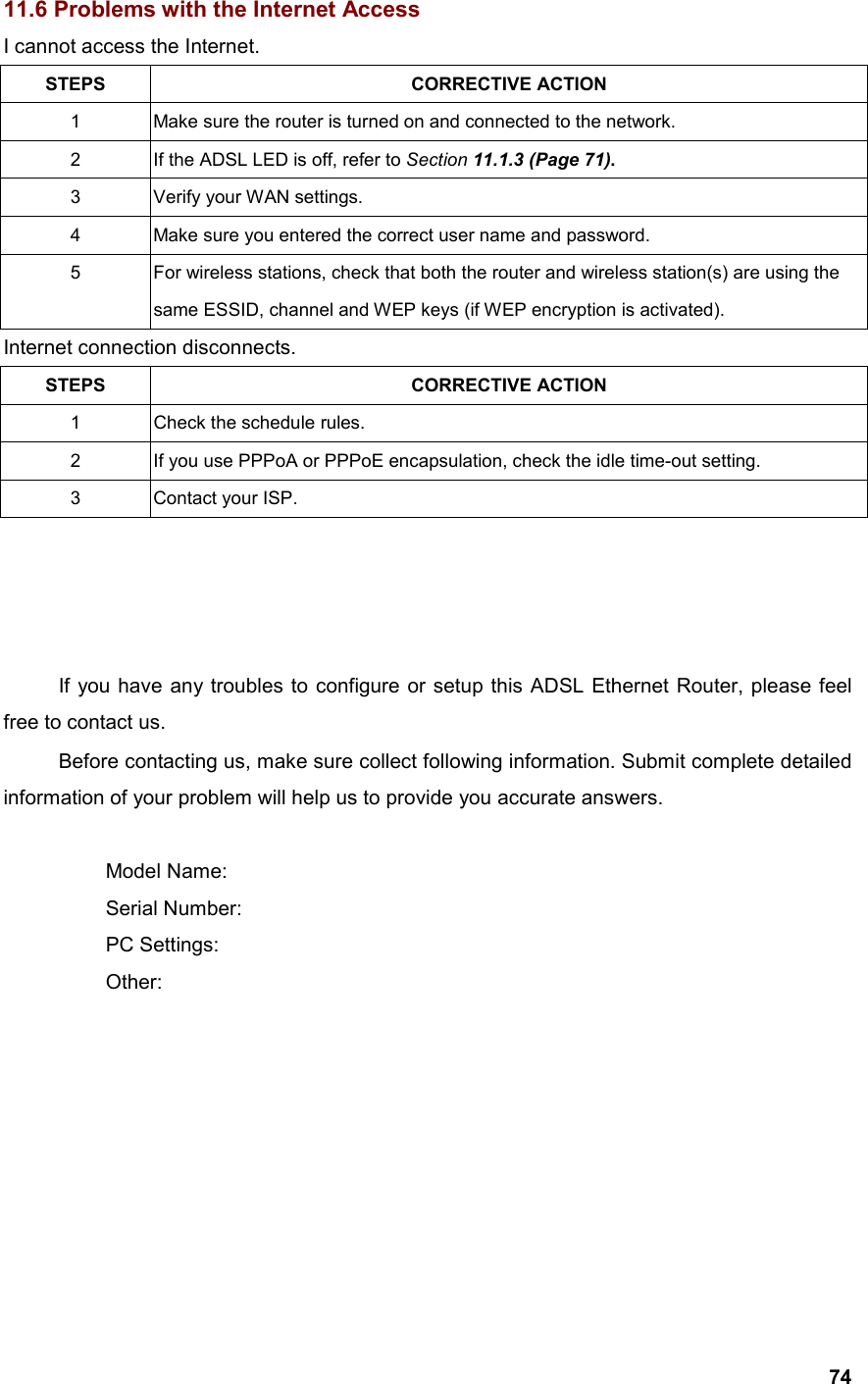  74 11.6 Problems with the Internet Access I cannot access the Internet. STEPS CORRECTIVE ACTION 1  Make sure the router is turned on and connected to the network. 2  If the ADSL LED is off, refer to Section 11.1.3 (Page 71). 3  Verify your WAN settings. 4  Make sure you entered the correct user name and password. 5  For wireless stations, check that both the router and wireless station(s) are using the same ESSID, channel and WEP keys (if WEP encryption is activated). Internet connection disconnects. STEPS CORRECTIVE ACTION 1  Check the schedule rules. 2  If you use PPPoA or PPPoE encapsulation, check the idle time-out setting. 3  Contact your ISP.     If you have any troubles to configure or setup this ADSL Ethernet Router, please feel free to contact us. Before contacting us, make sure collect following information. Submit complete detailed information of your problem will help us to provide you accurate answers.   Model Name:  Serial Number:  PC Settings:  Other:  