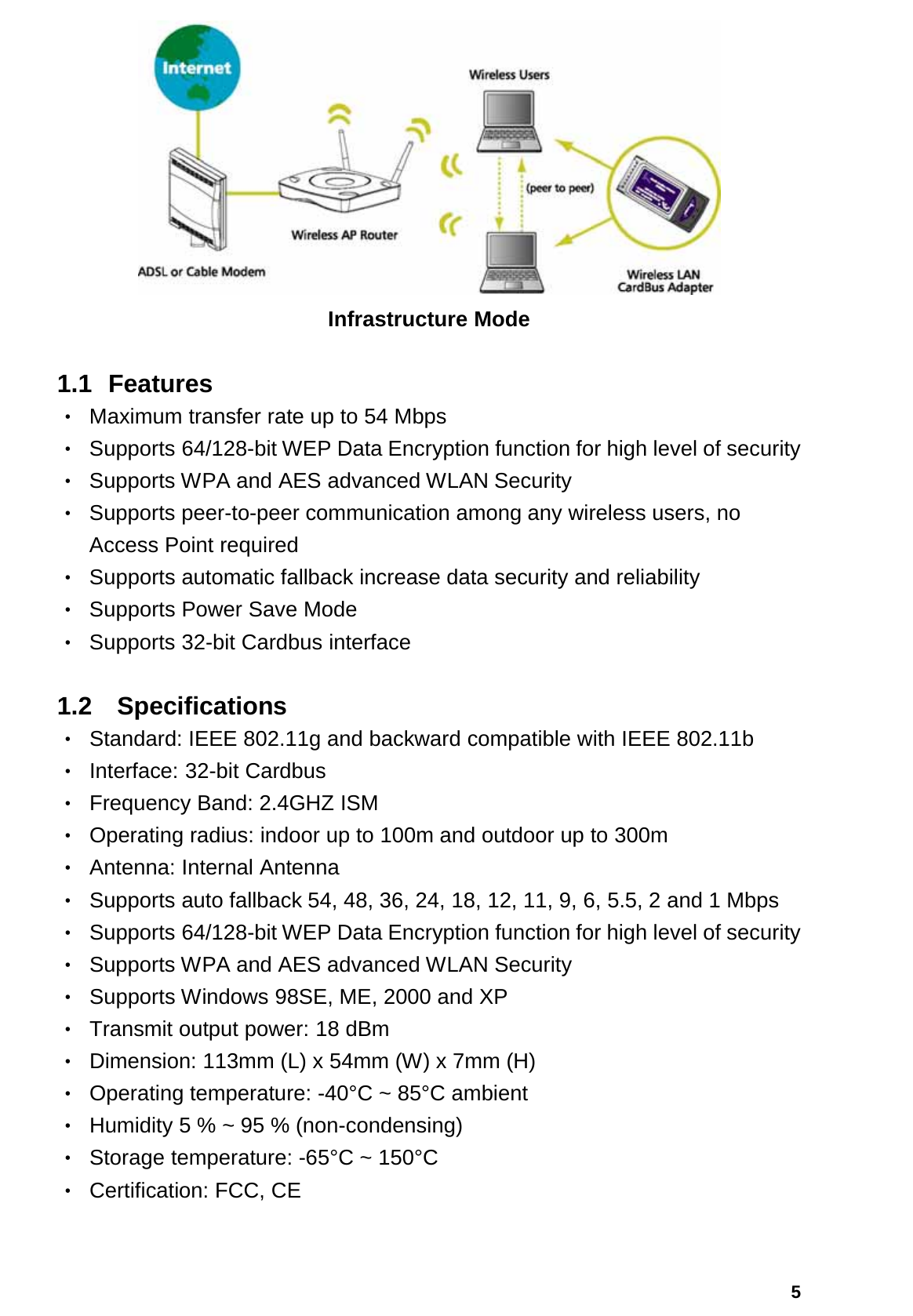   5 Infrastructure Mode  1.1 Features ‧ Maximum transfer rate up to 54 Mbps   ‧ Supports 64/128-bit WEP Data Encryption function for high level of security ‧ Supports WPA and AES advanced WLAN Security ‧ Supports peer-to-peer communication among any wireless users, no Access Point required ‧ Supports automatic fallback increase data security and reliability ‧ Supports Power Save Mode ‧ Supports 32-bit Cardbus interface  1.2  Specifications ‧ Standard: IEEE 802.11g and backward compatible with IEEE 802.11b ‧ Interface: 32-bit Cardbus ‧ Frequency Band: 2.4GHZ ISM ‧ Operating radius: indoor up to 100m and outdoor up to 300m ‧ Antenna: Internal Antenna ‧ Supports auto fallback 54, 48, 36, 24, 18, 12, 11, 9, 6, 5.5, 2 and 1 Mbps ‧ Supports 64/128-bit WEP Data Encryption function for high level of security ‧ Supports WPA and AES advanced WLAN Security ‧ Supports Windows 98SE, ME, 2000 and XP ‧ Transmit output power: 18 dBm ‧ Dimension: 113mm (L) x 54mm (W) x 7mm (H) ‧ Operating temperature: -40°C ~ 85°C ambient   ‧ Humidity 5 % ~ 95 % (non-condensing)   ‧ Storage temperature: -65°C ~ 150°C ‧ Certification: FCC, CE  