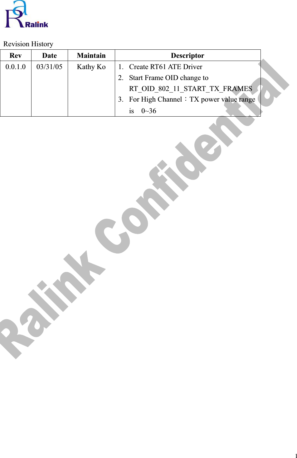 1Revision History   Rev Date Maintain Descriptor0.0.1.0 03/31/05 Kathy Ko  1.  Create RT61 ATE Driver 2.  Start Frame OID change to RT_OID_802_11_START_TX_FRAMES 3.  For High ChannelΚTX power value range is  0~36 