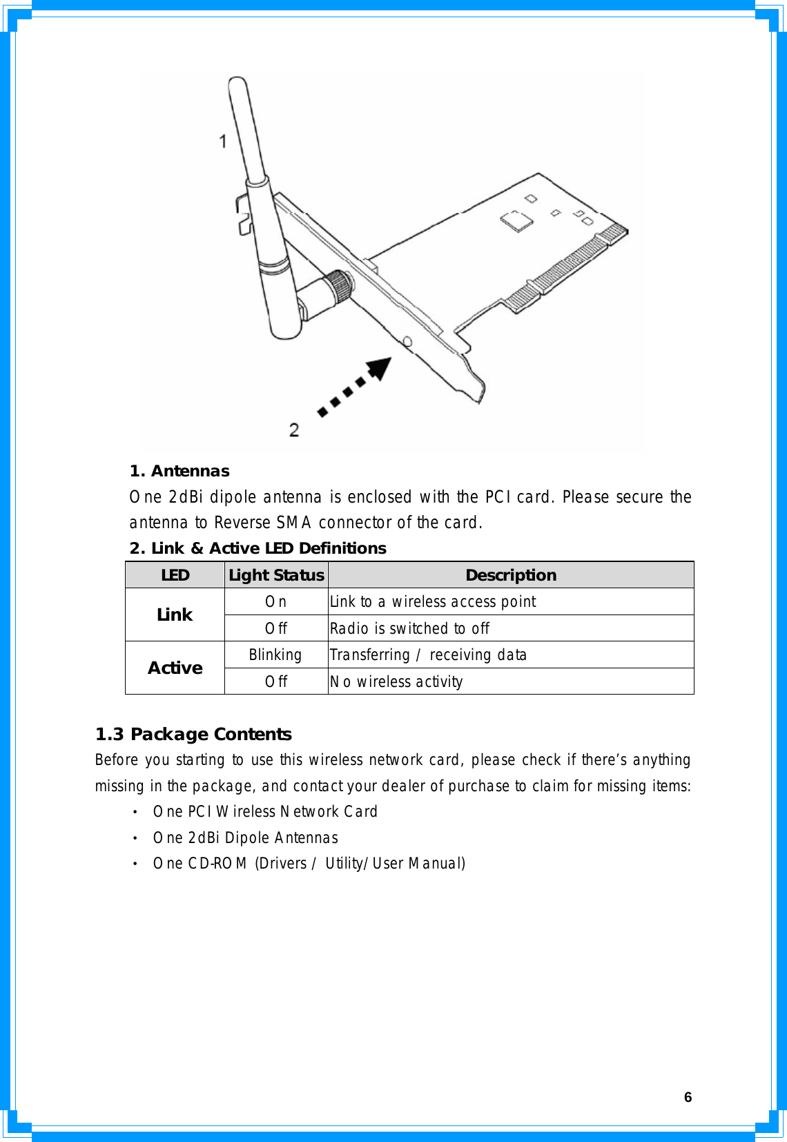  6    1. Antennas  One 2dBi dipole antenna is enclosed with the PCI card. Please secure the   antenna to Reverse SMA connector of the card.   2. Link &amp; Active LED Definitions LED  Light Status Description On  Link to a wireless access point Link  Off  Radio is switched to off Blinking  Transferring / receiving data Active Off No wireless activity    1.3 Package Contents Before you starting to use this wireless network card, please check if there’s anything missing in the package, and contact your dealer of purchase to claim for missing items: ‧ One PCI Wireless Network Card  ‧ One 2dBi Dipole Antennas  ‧ One CD-ROM (Drivers / Utility/User Manual)  