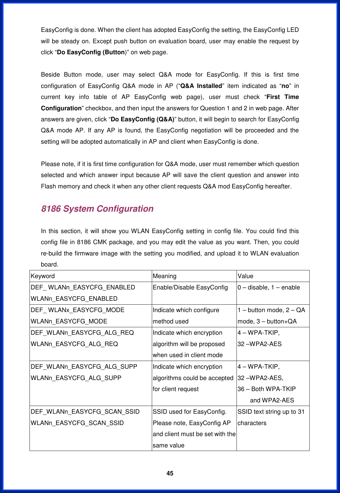  45EasyConfig is done. When the client has adopted EasyConfig the setting, the EasyConfig LED will be steady on. Except push button on evaluation board, user may enable the request by click “Do EasyConfig (Button)” on web page. Beside Button mode, user may select Q&amp;A mode for EasyConfig. If this is first time configuration of EasyConfig Q&amp;A mode in AP (“Q&amp;A Installed” item indicated as “no” in current key info table of AP EasyConfig web page), user must check “First Time Configuration” checkbox, and then input the answers for Question 1 and 2 in web page. After answers are given, click “Do EasyConfig (Q&amp;A)” button, it will begin to search for EasyConfig Q&amp;A mode AP. If any AP is found, the EasyConfig negotiation will be proceeded and the setting will be adopted automatically in AP and client when EasyConfig is done.   Please note, if it is first time configuration for Q&amp;A mode, user must remember which question selected and which answer input because AP will save the client question and answer into Flash memory and check it when any other client requests Q&amp;A mod EasyConfig hereafter. 8186 System Configuration In this section, it will show you WLAN EasyConfig setting in config file. You could find this config file in 8186 CMK package, and you may edit the value as you want. Then, you could re-build the firmware image with the setting you modified, and upload it to WLAN evaluation board. Keyword Meaning Value DEF_ WLANn_EASYCFG_ENABLED WLANn_EASYCFG_ENABLED Enable/Disable EasyConfig  0 – disable, 1 – enable DEF_ WLANx_EASYCFG_MODE WLANn_EASYCFG_MODE Indicate which configure method used 1 – button mode, 2 – QA mode, 3 – button+QA DEF_WLANn_EASYCFG_ALG_REQ WLANn_EASYCFG_ALG_REQ Indicate which encryption algorithm will be proposed when used in client mode 4 – WPA-TKIP, 32 –WPA2-AES DEF_WLANn_EASYCFG_ALG_SUPP WLANn_EASYCFG_ALG_SUPP Indicate which encryption algorithms could be accepted for client request 4 – WPA-TKIP, 32 –WPA2-AES,   36 – Both WPA-TKIP       and WPA2-AES DEF_WLANn_EASYCFG_SCAN_SSID WLANn_EASYCFG_SCAN_SSID SSID used for EasyConfig. Please note, EasyConfig AP and client must be set with the same value SSID text string up to 31 characters 