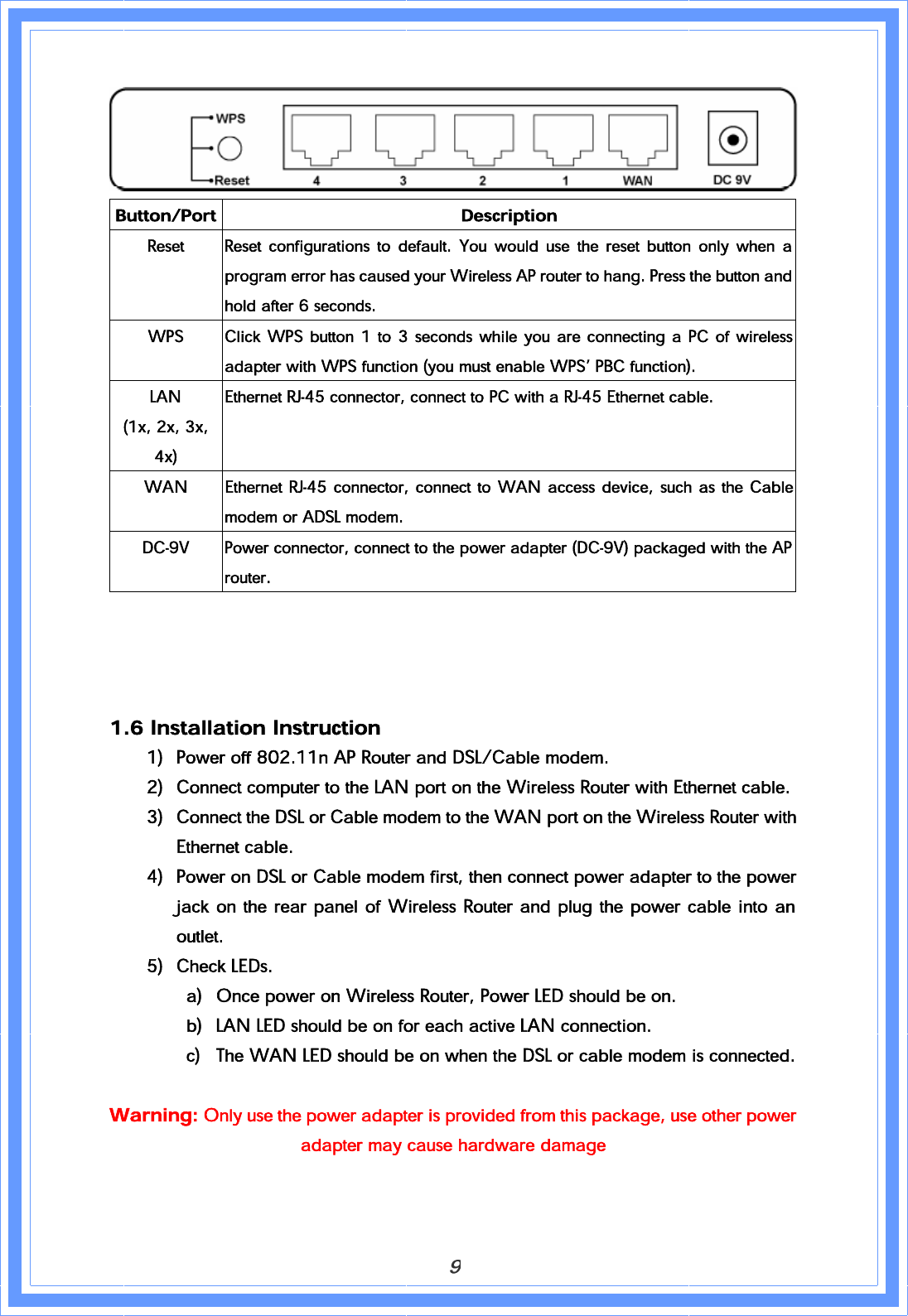 Pro Nets Technology Wr750r Wireless Router User Manual Wr750r 1 P 1 P 40