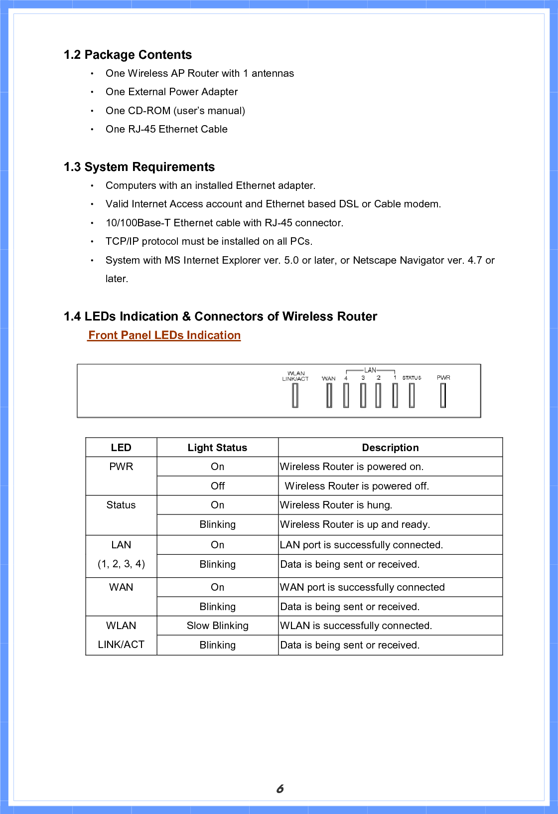 61.2 Package Contents Θ! One Wireless AP Router with 1 antennas   Θ! One External Power Adapter Θ! One CD-ROM (user’s manual)   Θ! One RJ-45 Ethernet Cable 1.3 System Requirements Θ! Computers with an installed Ethernet adapter. Θ! Valid Internet Access account and Ethernet based DSL or Cable modem. Θ! 10/100Base-T Ethernet cable with RJ-45 connector. Θ! TCP/IP protocol must be installed on all PCs. Θ! System with MS Internet Explorer ver. 5.0 or later, or Netscape Navigator ver. 4.7 or later. 1.4 LEDs Indication &amp; Connectors of Wireless Router  Front Panel LEDs IndicationLED Light Status  Description On  Wireless Router is powered on. PWR Off    Wireless Router is powered off. On Wireless Router is hung. Status Blinking Wireless Router is up and ready. On  LAN port is successfully connected. LAN(1, 2, 3, 4)    Blinking  Data is being sent or received. On  WAN port is successfully connected WAN Blinking  Data is being sent or received. Slow Blinking    WLAN is successfully connected. WLAN LINK/ACT   Blinking  Data is being sent or received. 