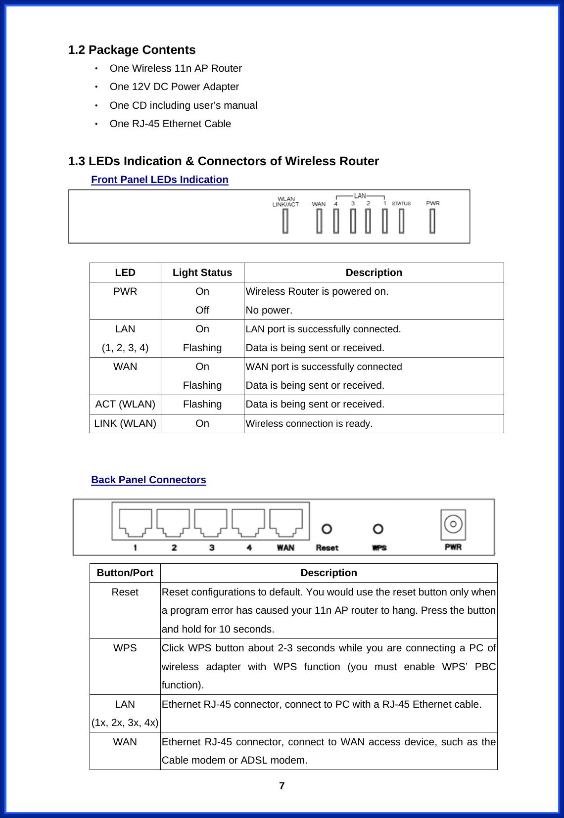  7 1.2 Package Contents ‧ One Wireless 11n AP Router ‧ One 12V DC Power Adapter ‧ One CD including user’s manual   ‧ One RJ-45 Ethernet Cable   1.3 LEDs Indication &amp; Connectors of Wireless Router Front Panel LEDs Indication   LED Light Status  Description PWR On Off Wireless Router is powered on. No power. LAN (1, 2, 3, 4)   On Flashing LAN port is successfully connected. Data is being sent or received. WAN On Flashing WAN port is successfully connected Data is being sent or received. ACT (WLAN) Flashing  Data is being sent or received. LINK (WLAN) On  Wireless connection is ready.   Back Panel Connectors  Button/Port Description Reset  Reset configurations to default. You would use the reset button only when a program error has caused your 11n AP router to hang. Press the button and hold for 10 seconds. WPS   Click WPS button about 2-3 seconds while you are connecting a PC of wireless adapter with WPS function (you must enable WPS’ PBC function).   LAN  (1x, 2x, 3x, 4x)Ethernet RJ-45 connector, connect to PC with a RJ-45 Ethernet cable. WAN  Ethernet RJ-45 connector, connect to WAN access device, such as the Cable modem or ADSL modem. 