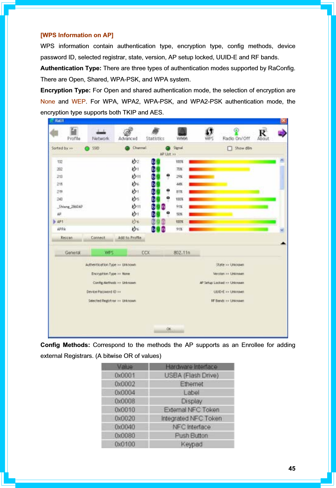 45[WPS Information on AP] WPS information contain authentication type, encryption type, config methods, device password ID, selected registrar, state, version, AP setup locked, UUID-E and RF bands. Authentication Type: There are three types of authentication modes supported by RaConfig. There are Open, Shared, WPA-PSK, and WPA system. Encryption Type: For Open and shared authentication mode, the selection of encryption are None and WEP. For WPA, WPA2, WPA-PSK, and WPA2-PSK authentication mode, the encryption type supports both TKIP and AES. Config Methods: Correspond to the methods the AP supports as an Enrollee for adding external Registrars. (A bitwise OR of values) 