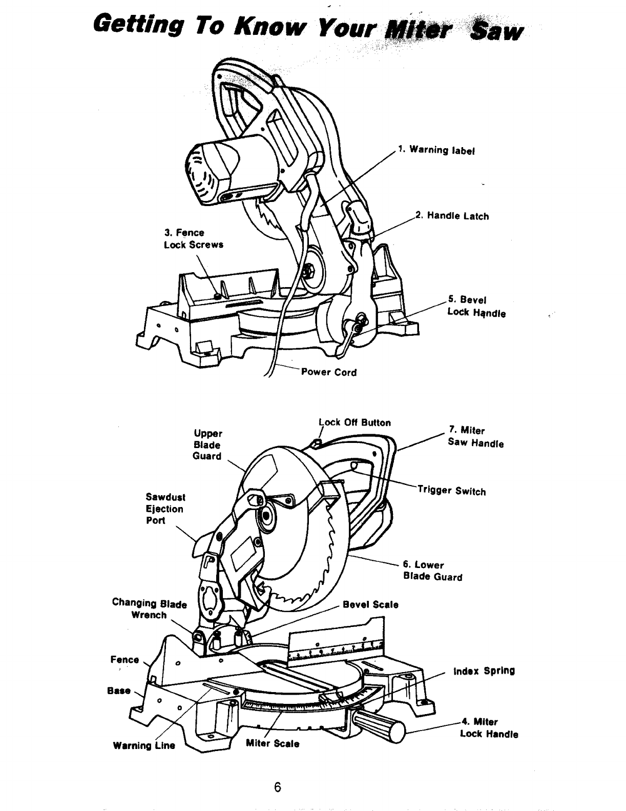 Pro Tech 7208 TYPE 2 User Manual COMPOUND MITER SAW Manuals And Guides