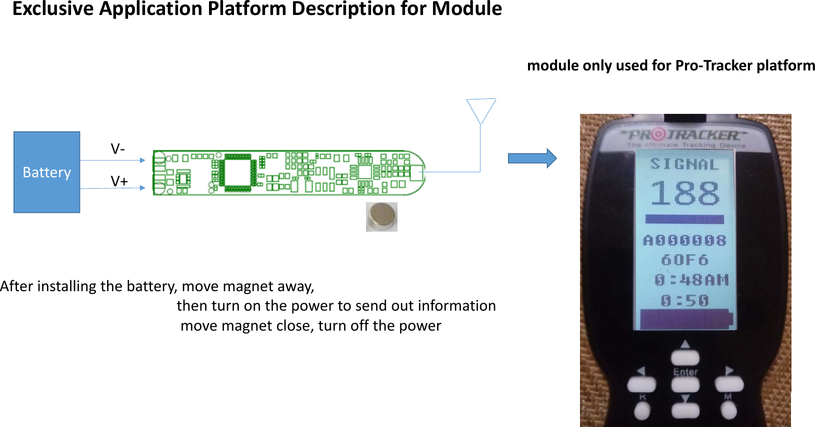 Battery V+V‐Afterinstallingthebattery,movemagnetaway,thenturnonthepowertosendoutinformationmovemagnetclose,turnoffthepowermoduleonlyusedforPro‐TrackerplatformExclusiveApplicationPlatformDescriptionforModule