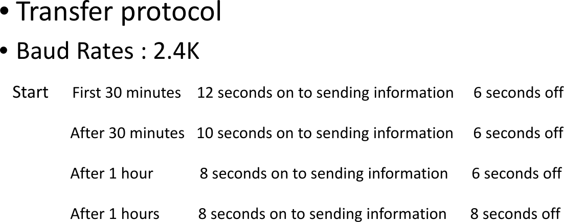 &bull;Transferprotocol&bull;BaudRates:2.4KStart First30minutes 12secondsontosendinginformation 6secondsoffAfter30minutes 10secondson tosendinginformation6secondsoffAfter1hour 8secondsontosendinginformation 6secondsoffAfter1hours 8secondson tosendinginformation8secondsoff