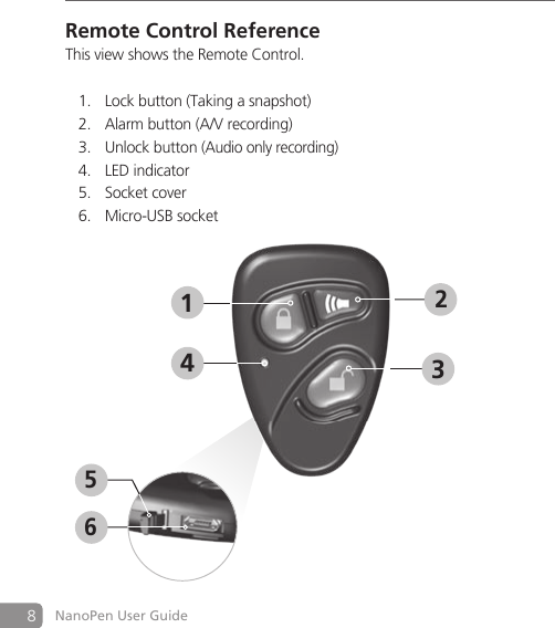 8NanoPen User GuideRemote Control ReferenceThis view shows the Remote Control.Lock button (Taking a snapshot) 1. Alarm2.  button (A/V recording)Unlock button 3. (Audio only recording) LED indicator4. S5. ocket coverMicro-USB socket6. 342165
