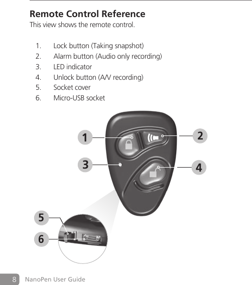 8NanoPen User GuideRemote Control ReferenceThis view shows the remote control.Lock button (Taking snapshot) 1. Alarm button (Audio only recording)2. LED3.  indicatorUnlock button (A/V recording)4. S5. ocket coverMicro-USB socket6. 432165
